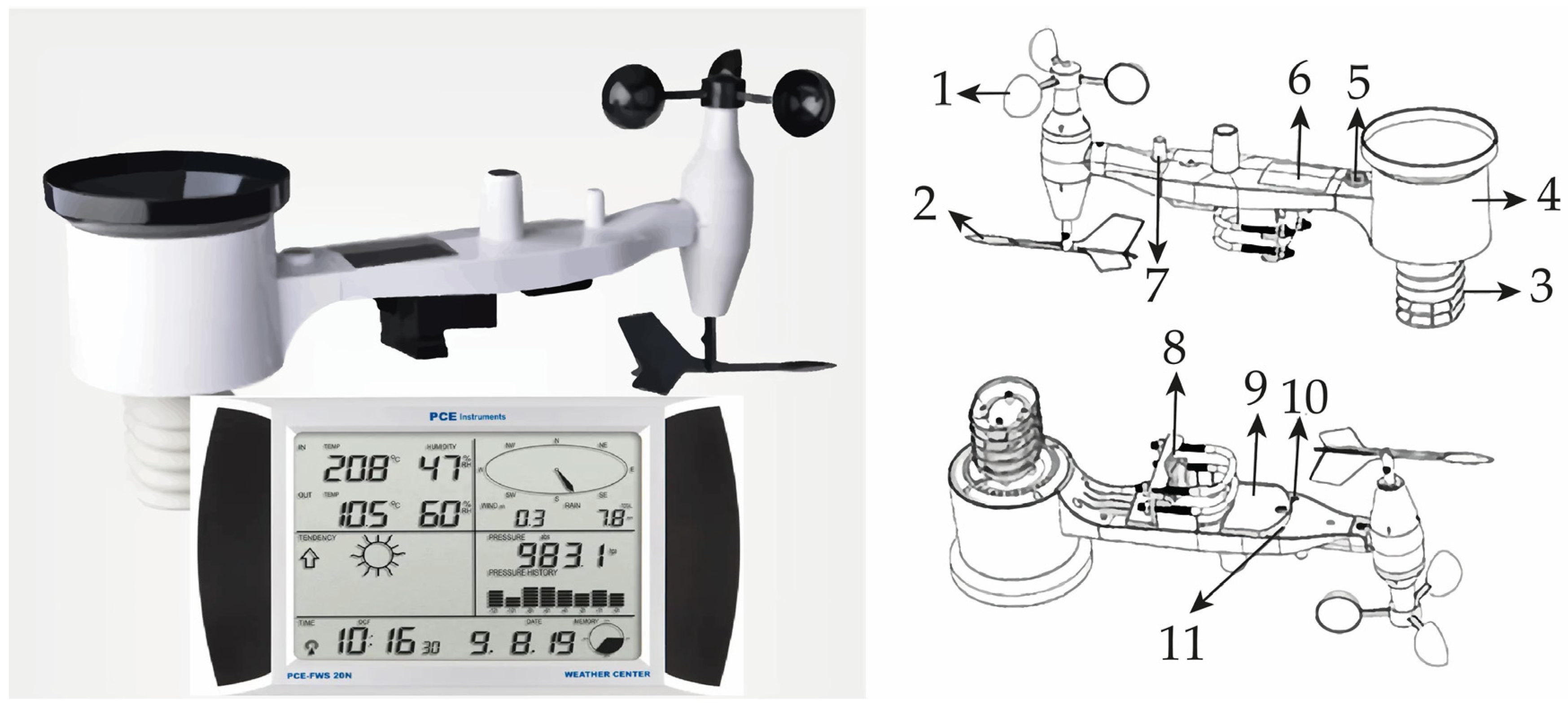 Fractalfract 09 00639 g007