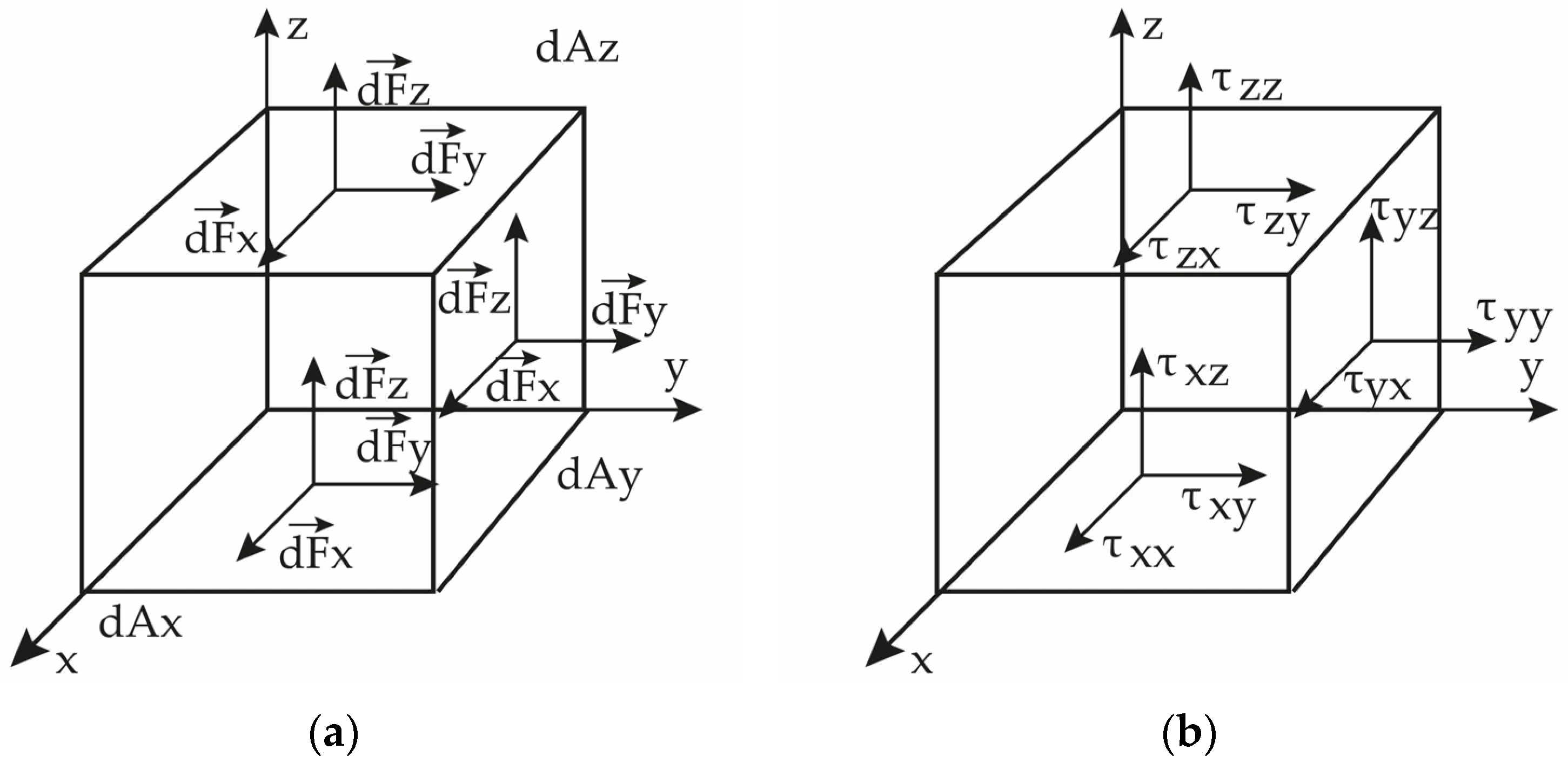 Fractalfract 09 00639 g008