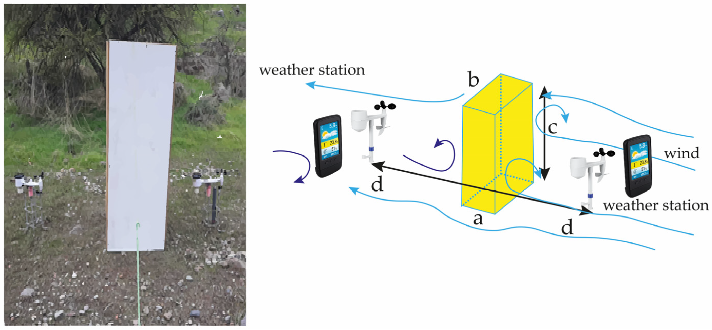 Fractalfract 09 00639 g010
