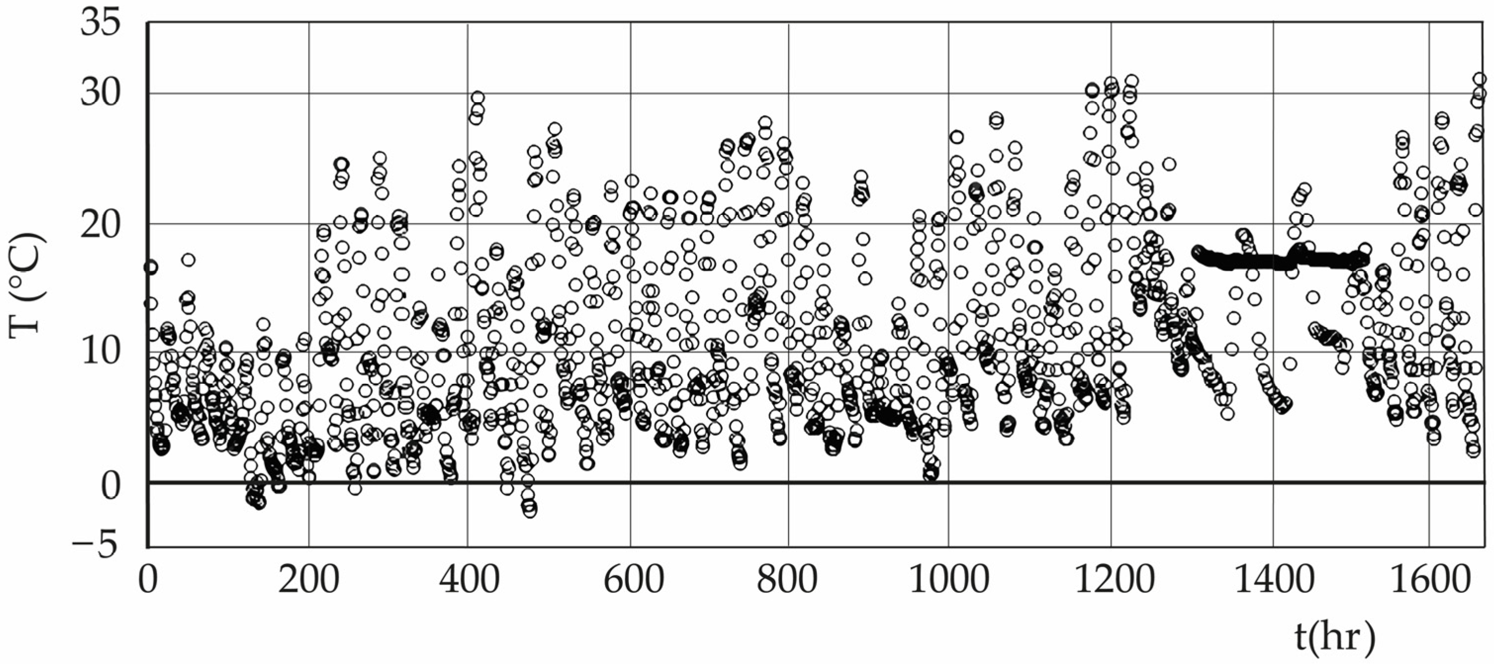 Fractalfract 09 00639 g011