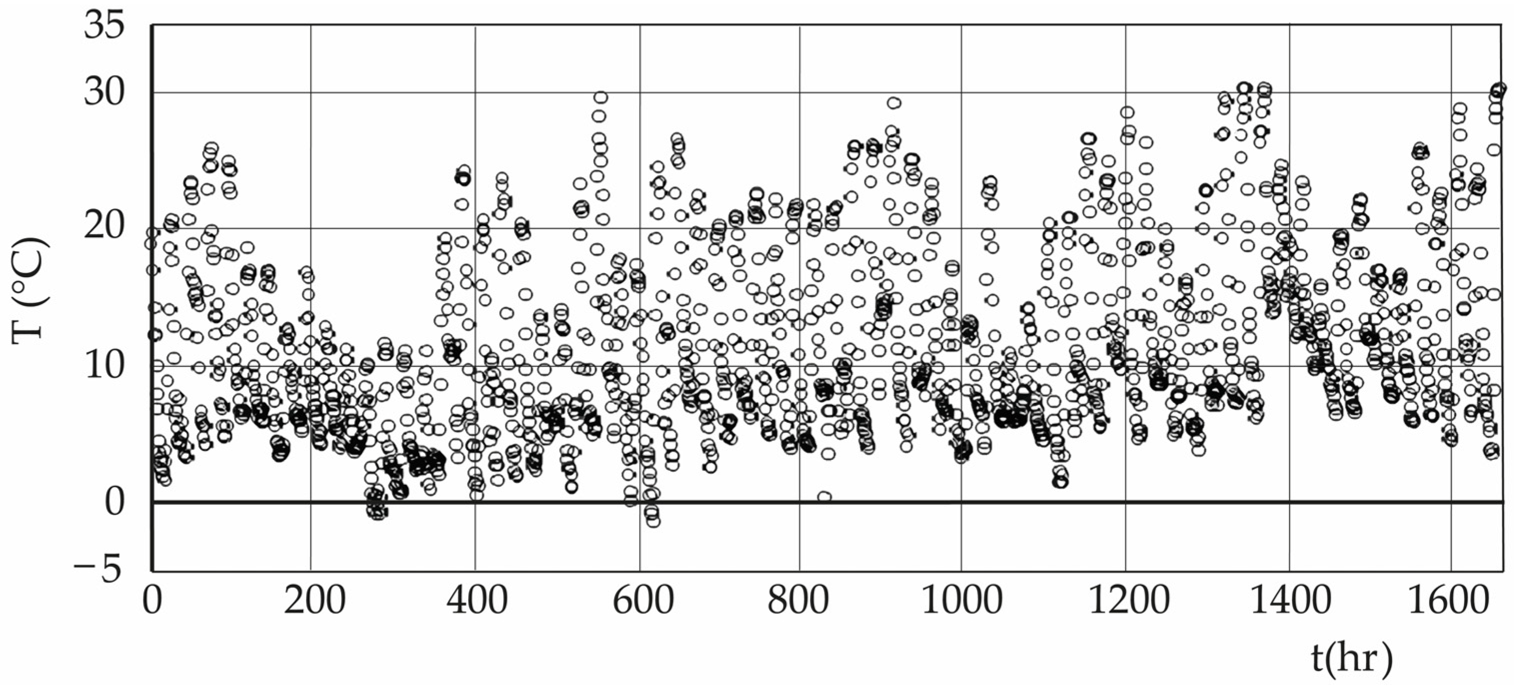 Fractalfract 09 00639 g012