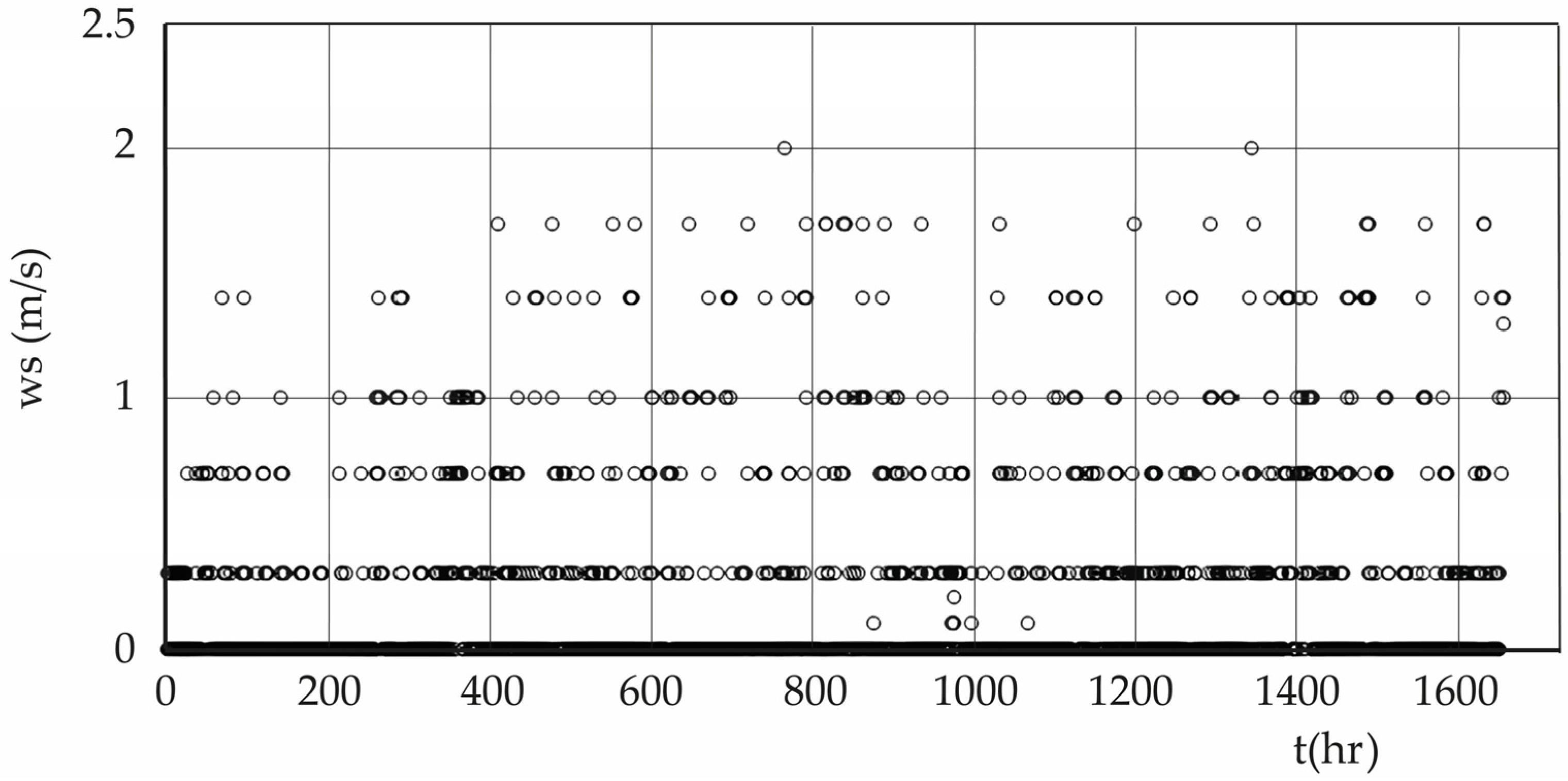 Fractalfract 09 00639 g014