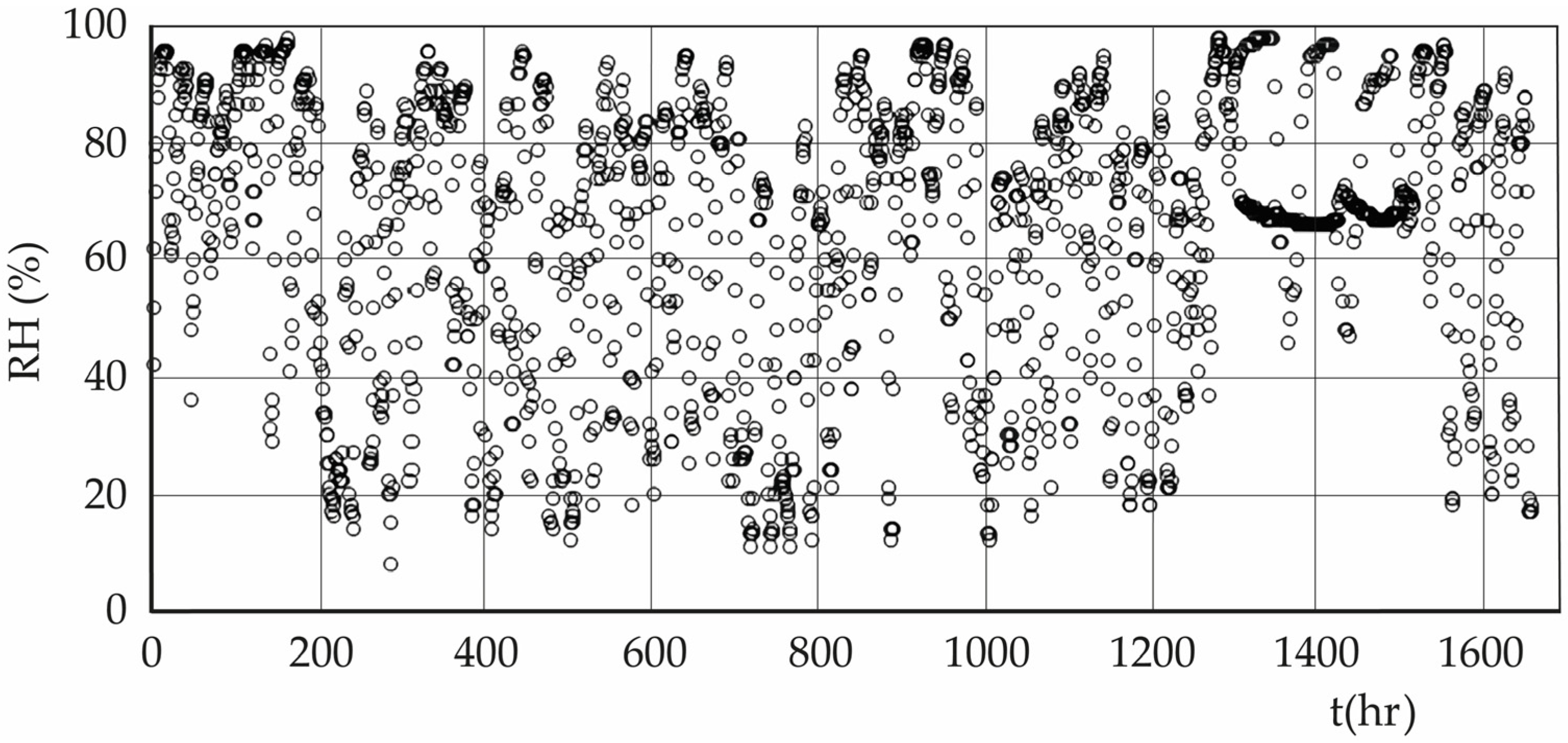 Fractalfract 09 00639 g015