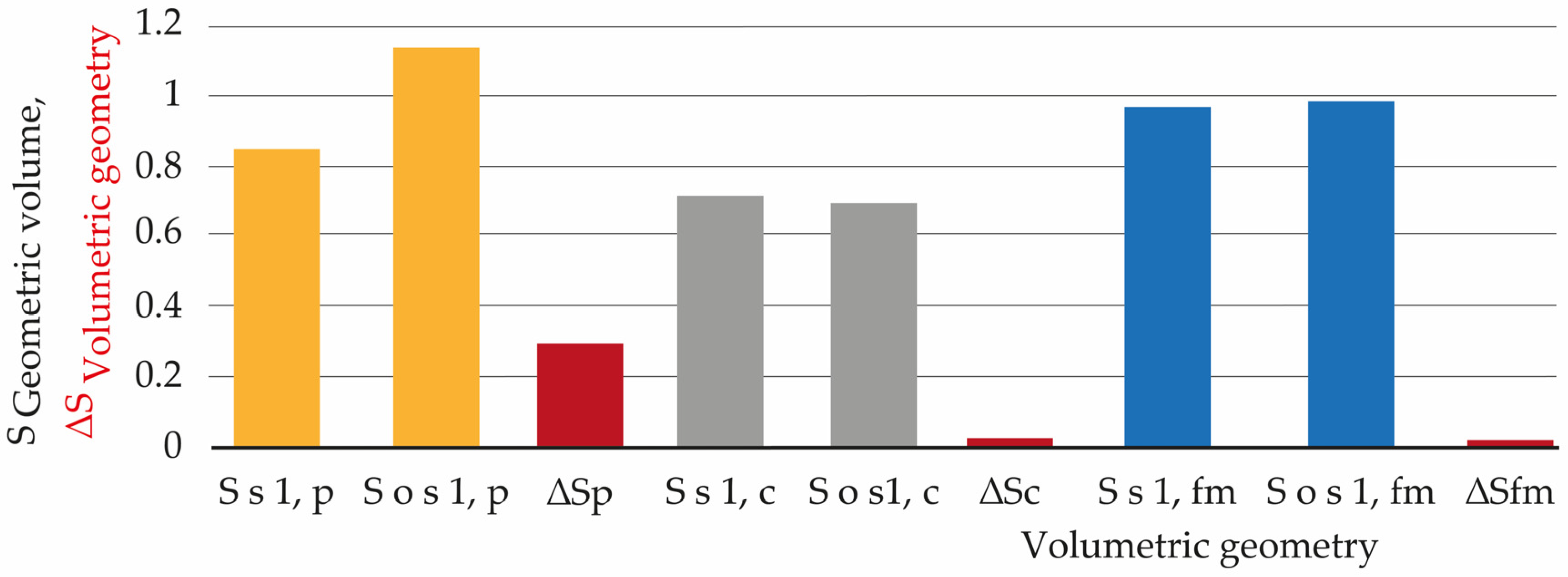 Fractalfract 09 00639 g019