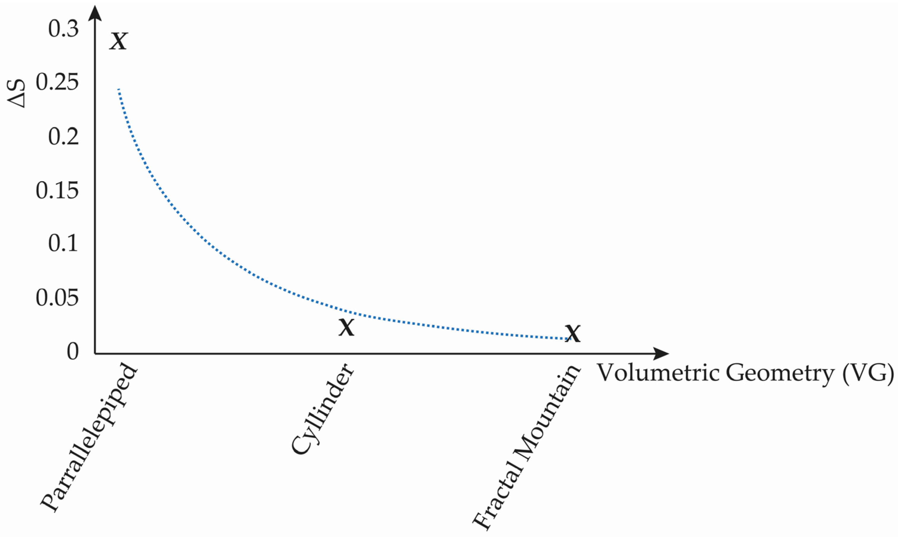 Fractalfract 09 00639 g020