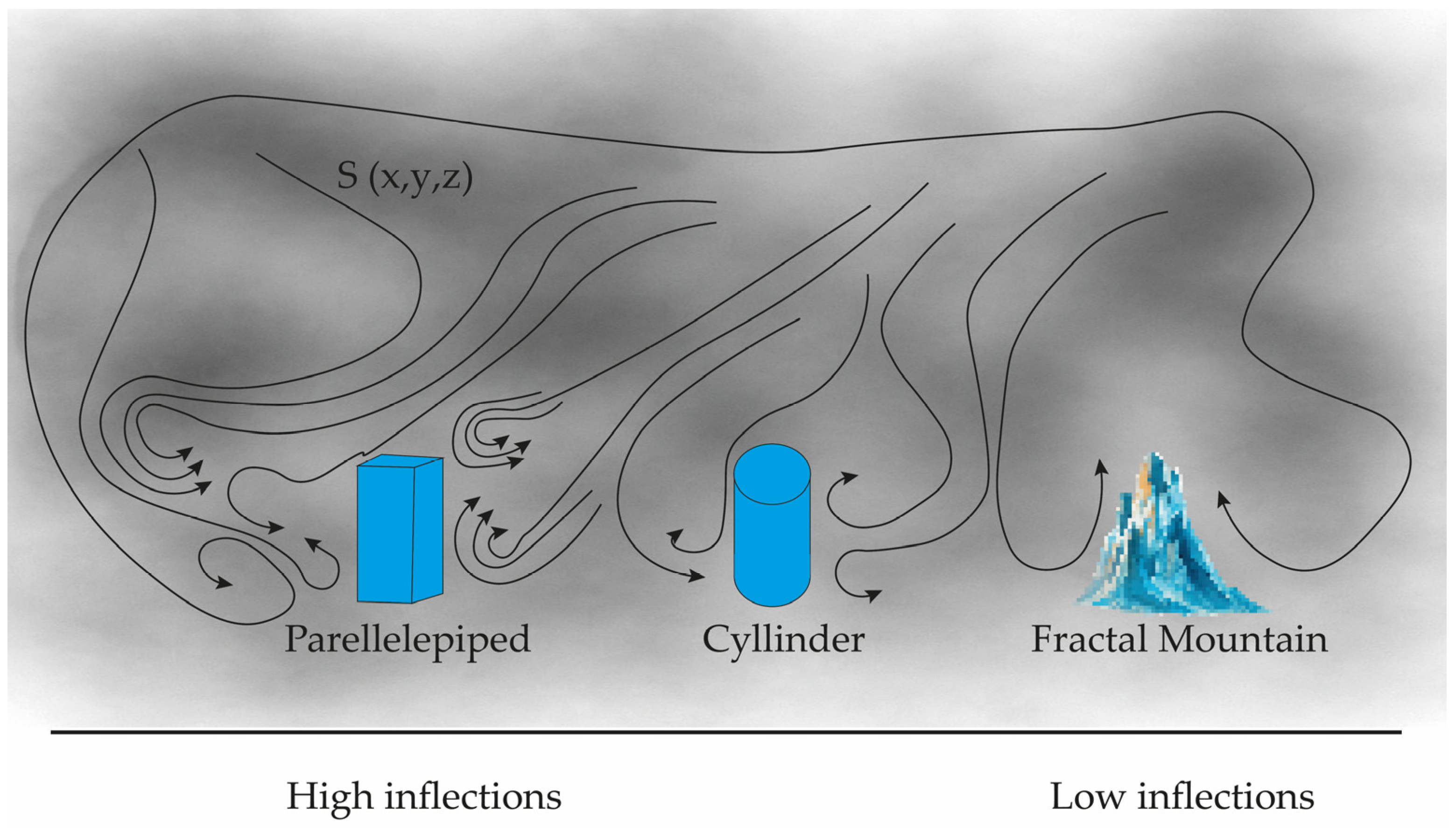 Fractalfract 09 00639 g021
