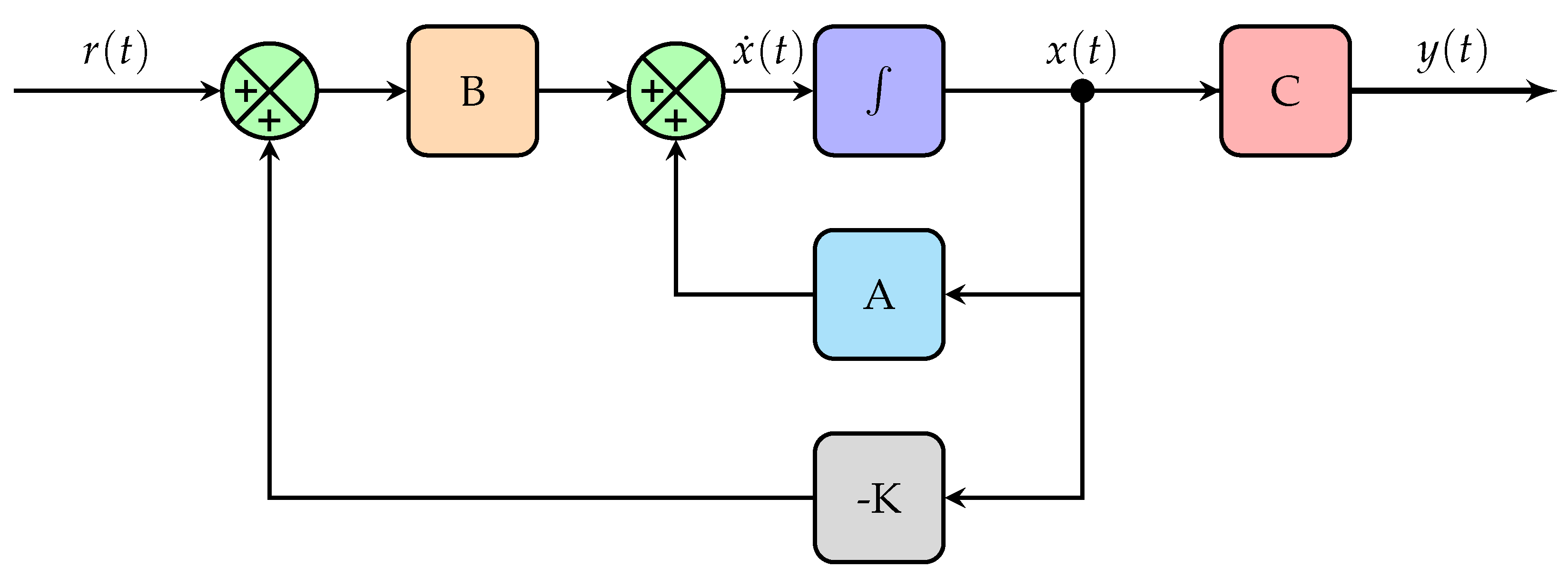 Fractalfract 09 00640 g010