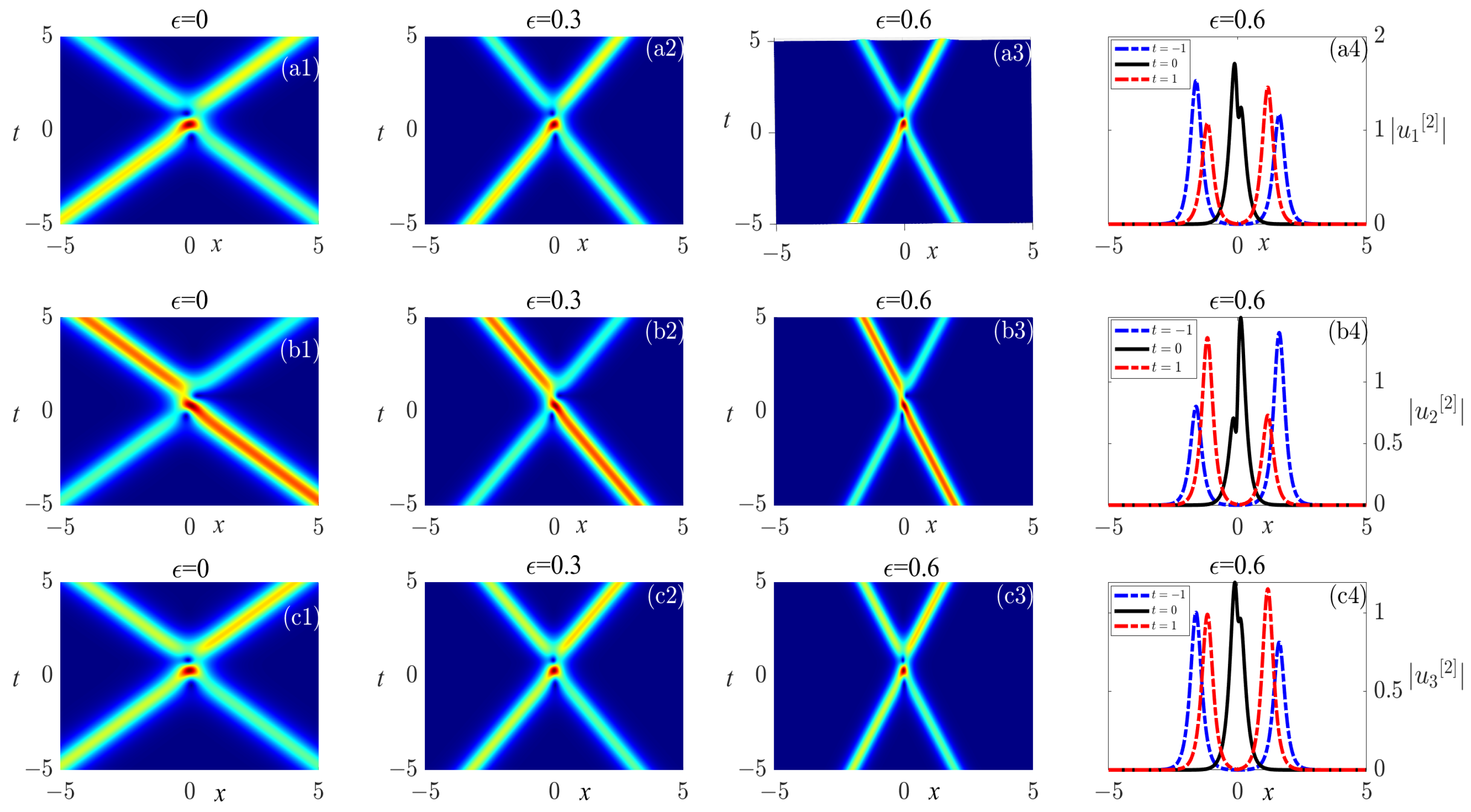 Fractalfract 09 00645 g005