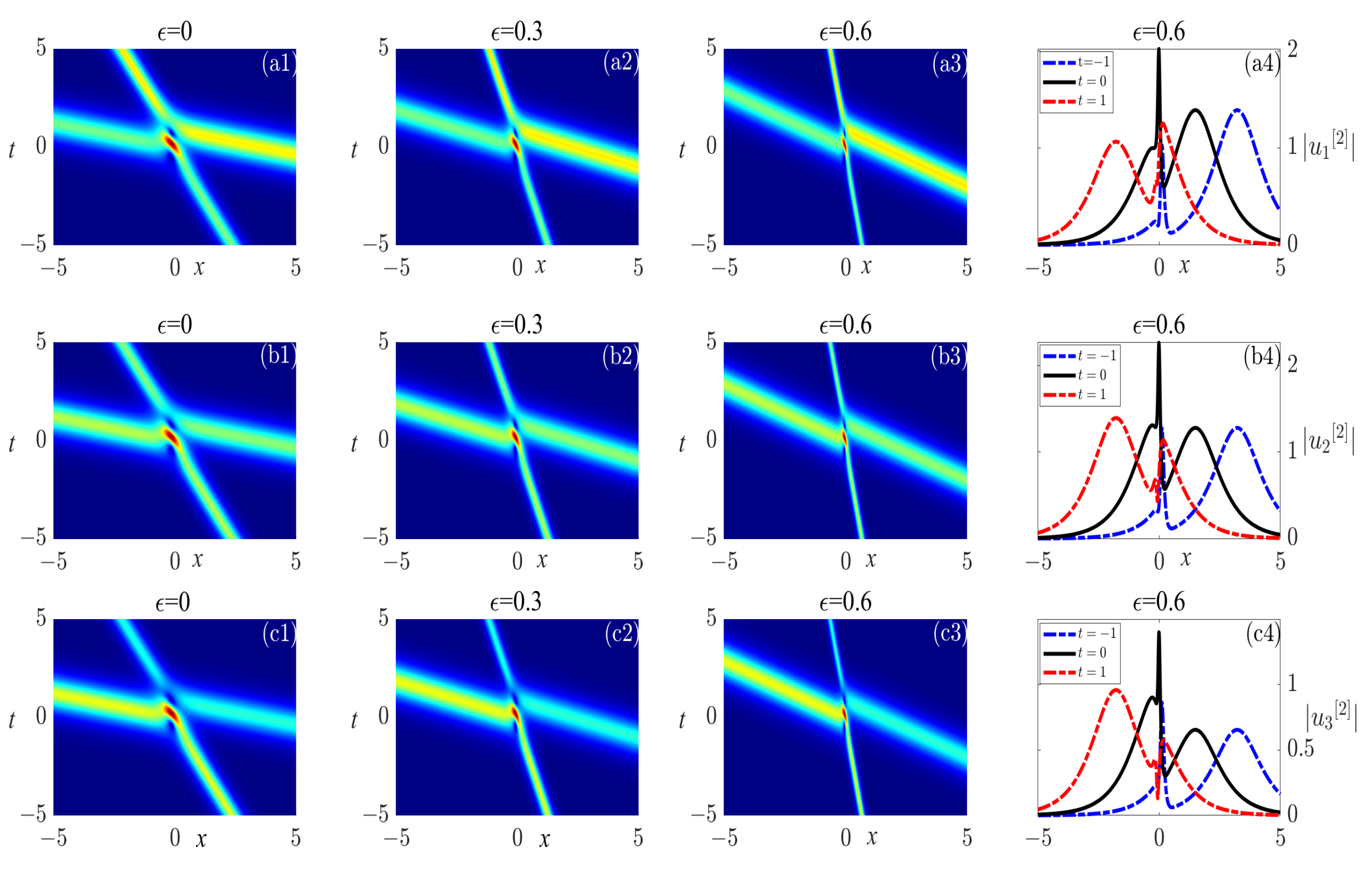 Fractalfract 09 00645 g007