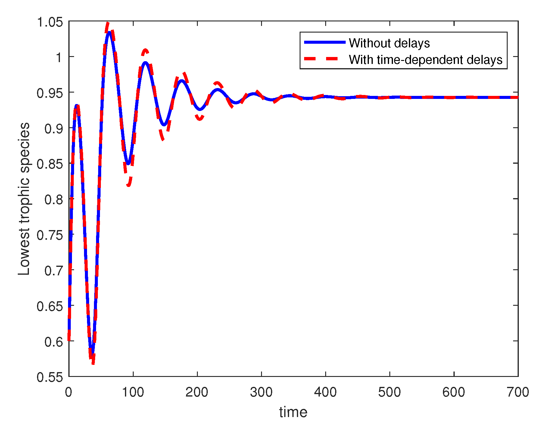 Fractalfract 09 00651 g001