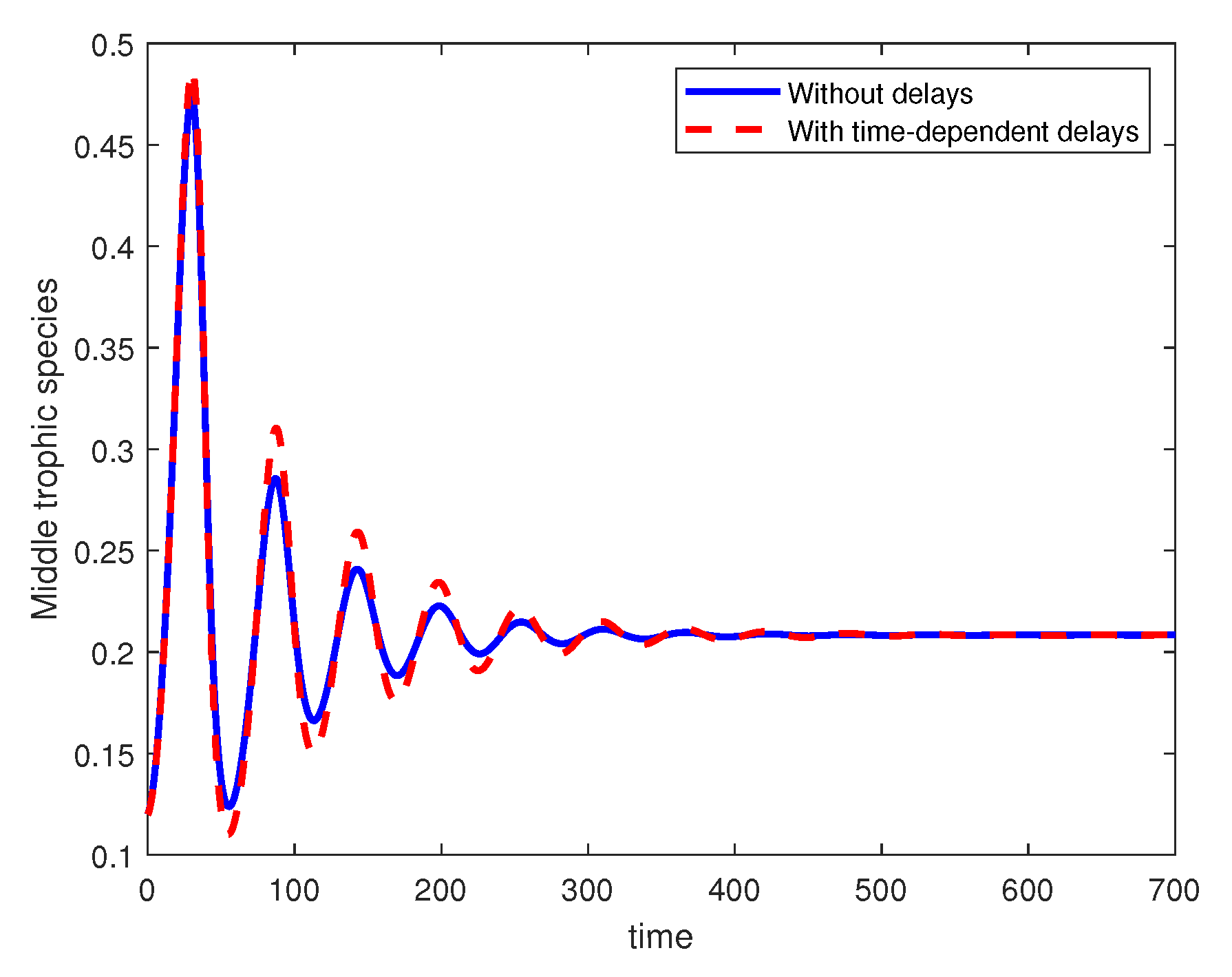 Fractalfract 09 00651 g002