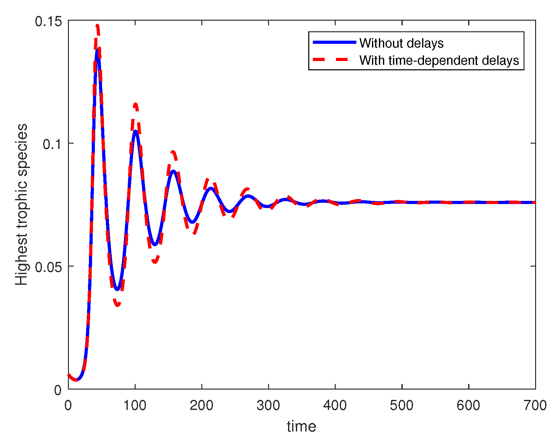 Fractalfract 09 00651 g003
