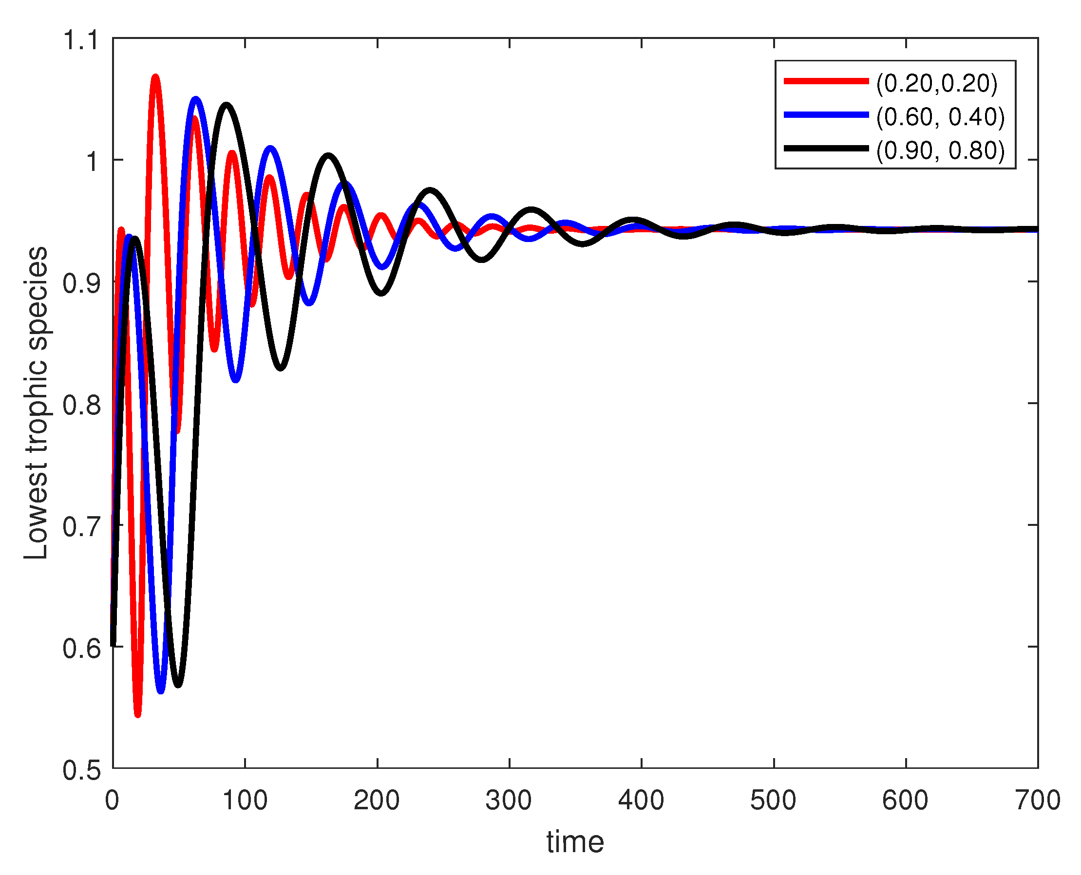Fractalfract 09 00651 g004