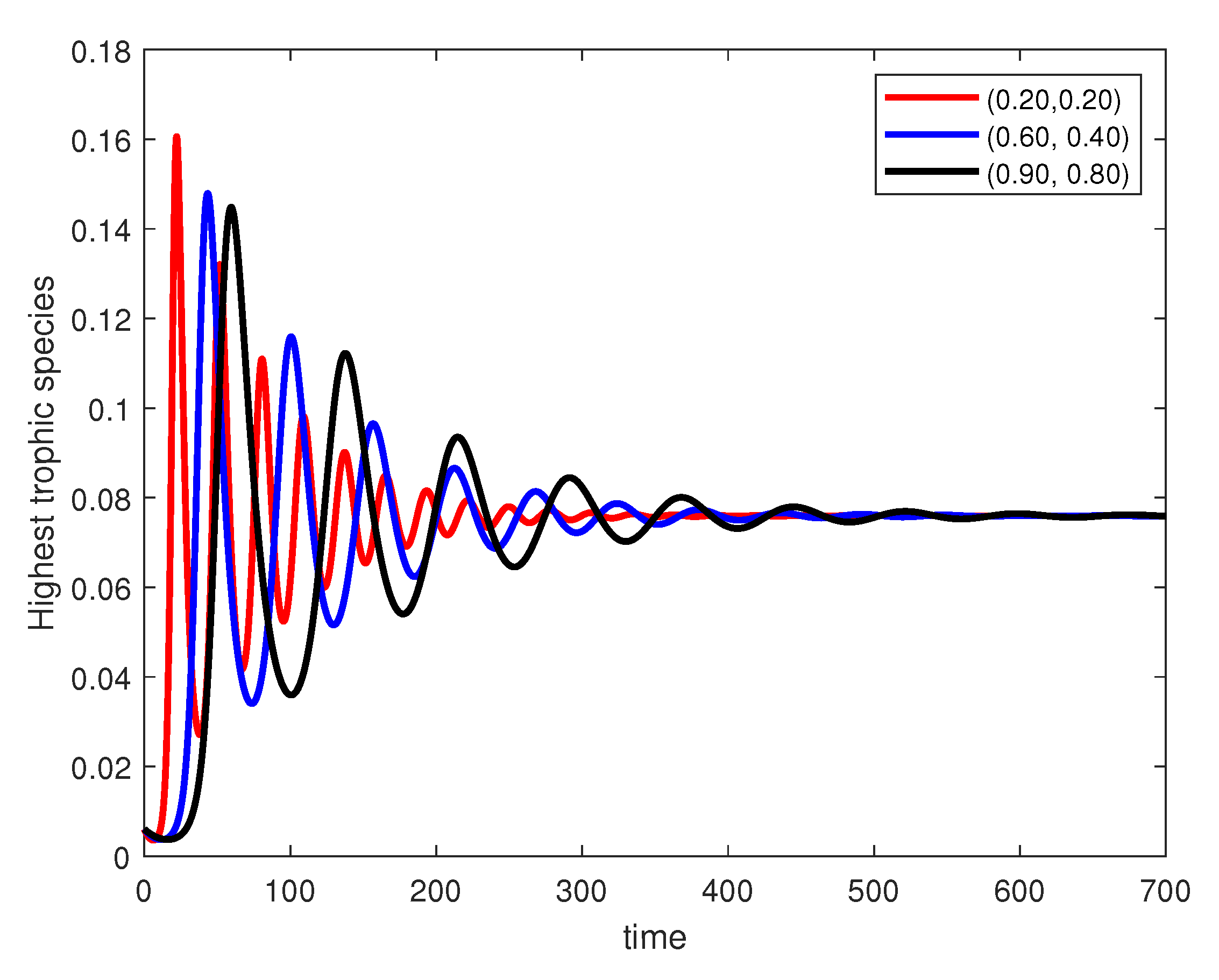 Fractalfract 09 00651 g006