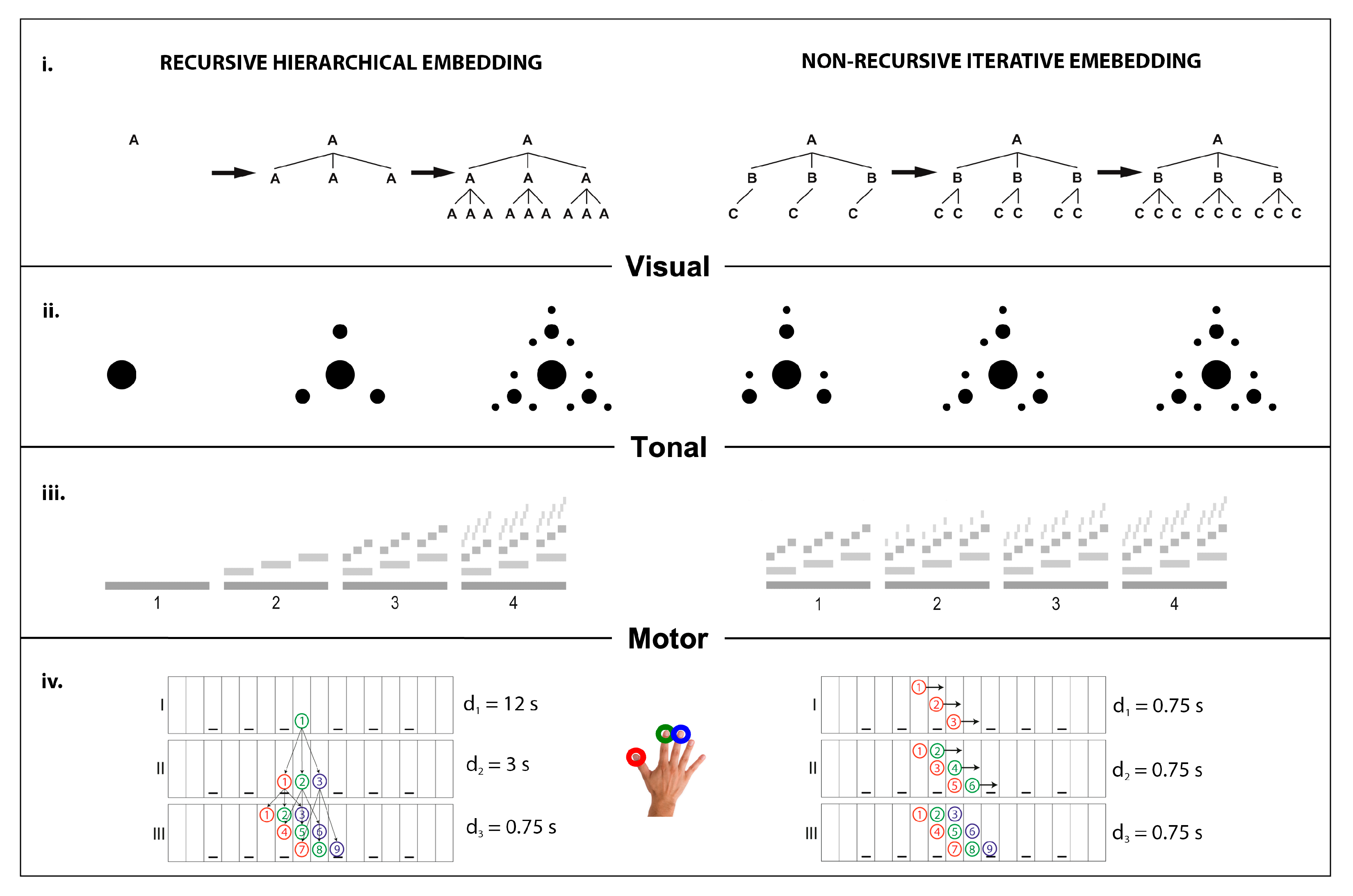 Fractalfract 09 00654 g001