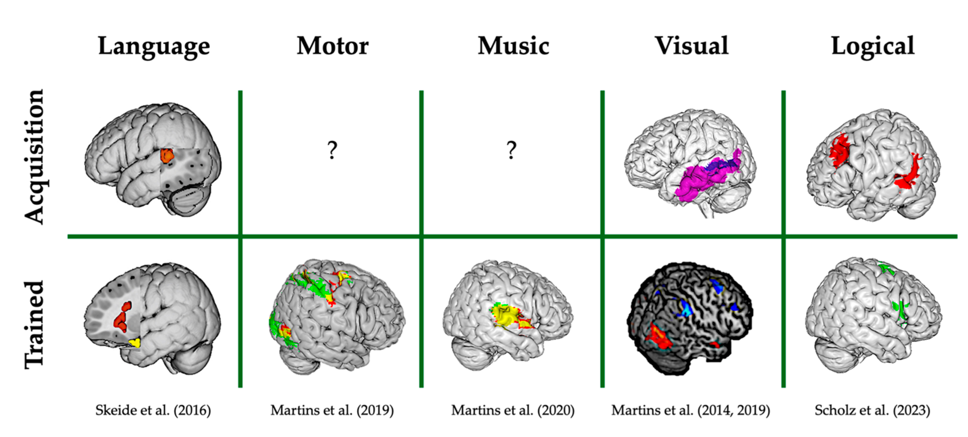 Fractalfract 09 00654 g003