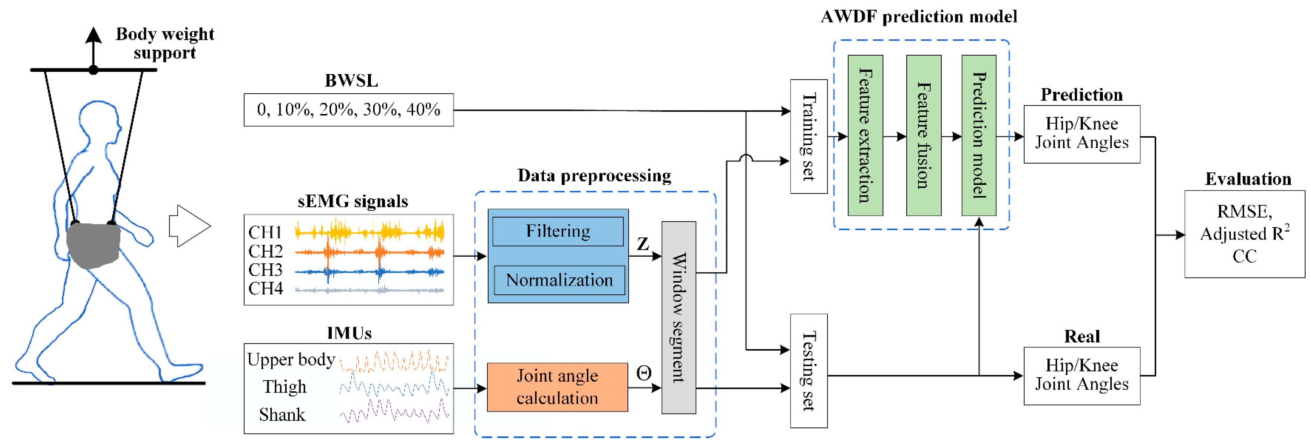 Fractalfract 09 00655 g001
