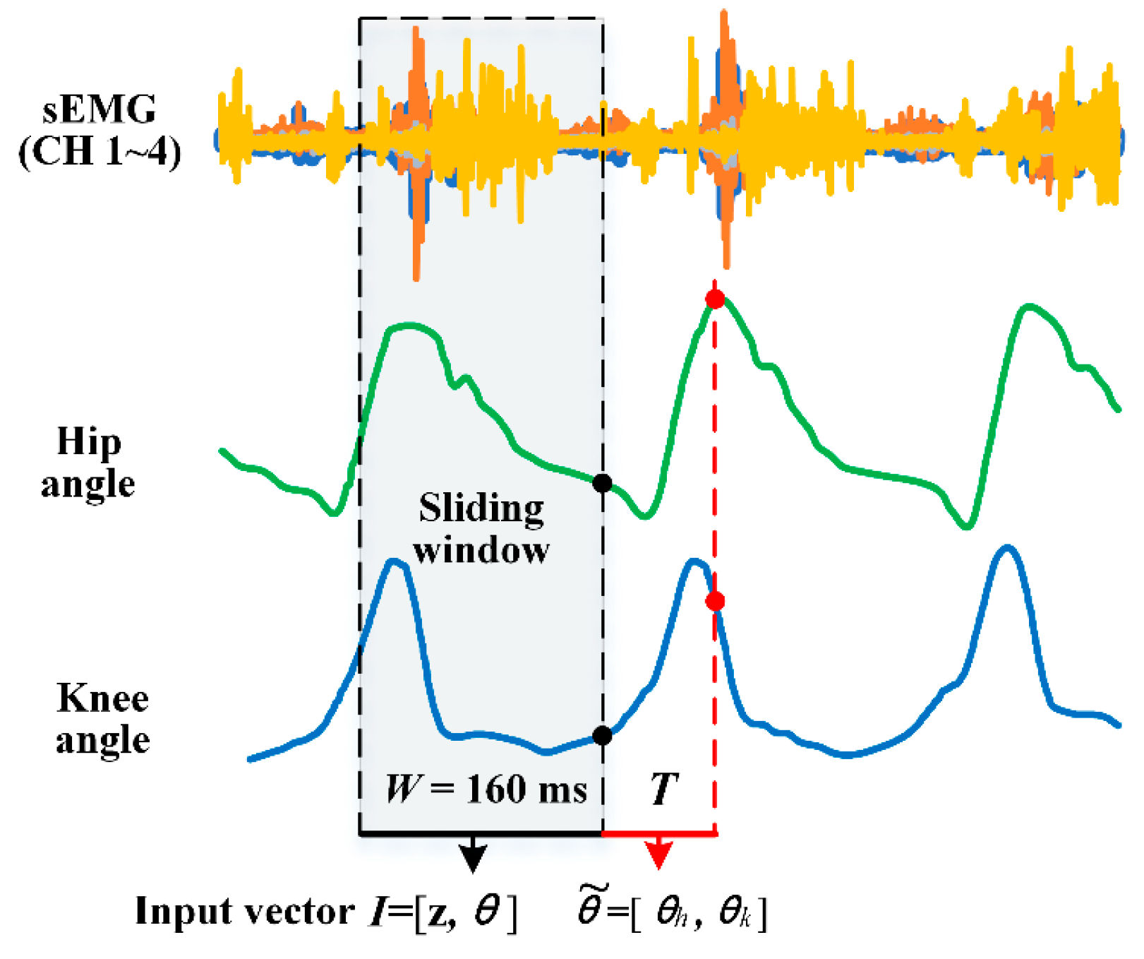 Fractalfract 09 00655 g004