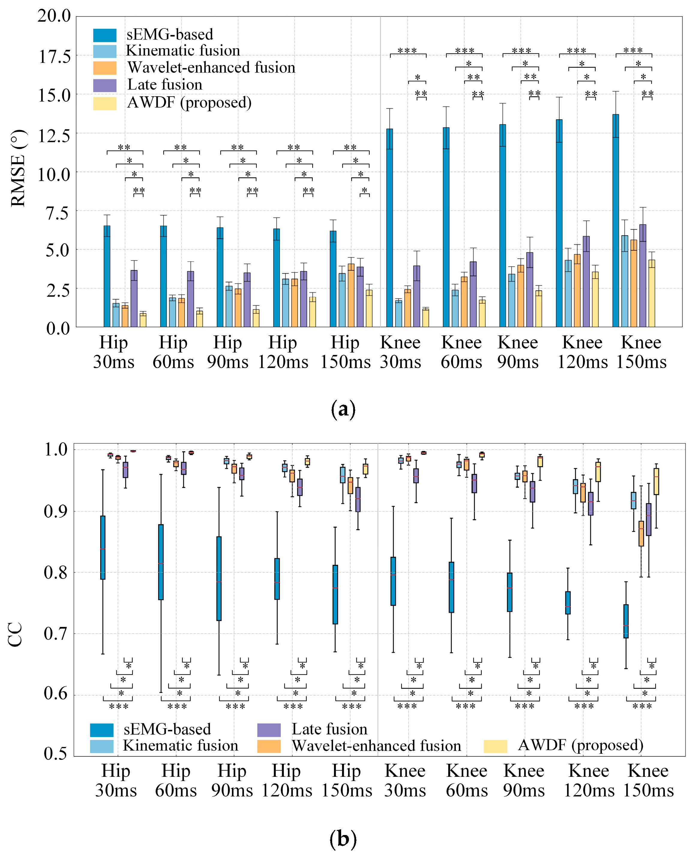 Fractalfract 09 00655 g009a
