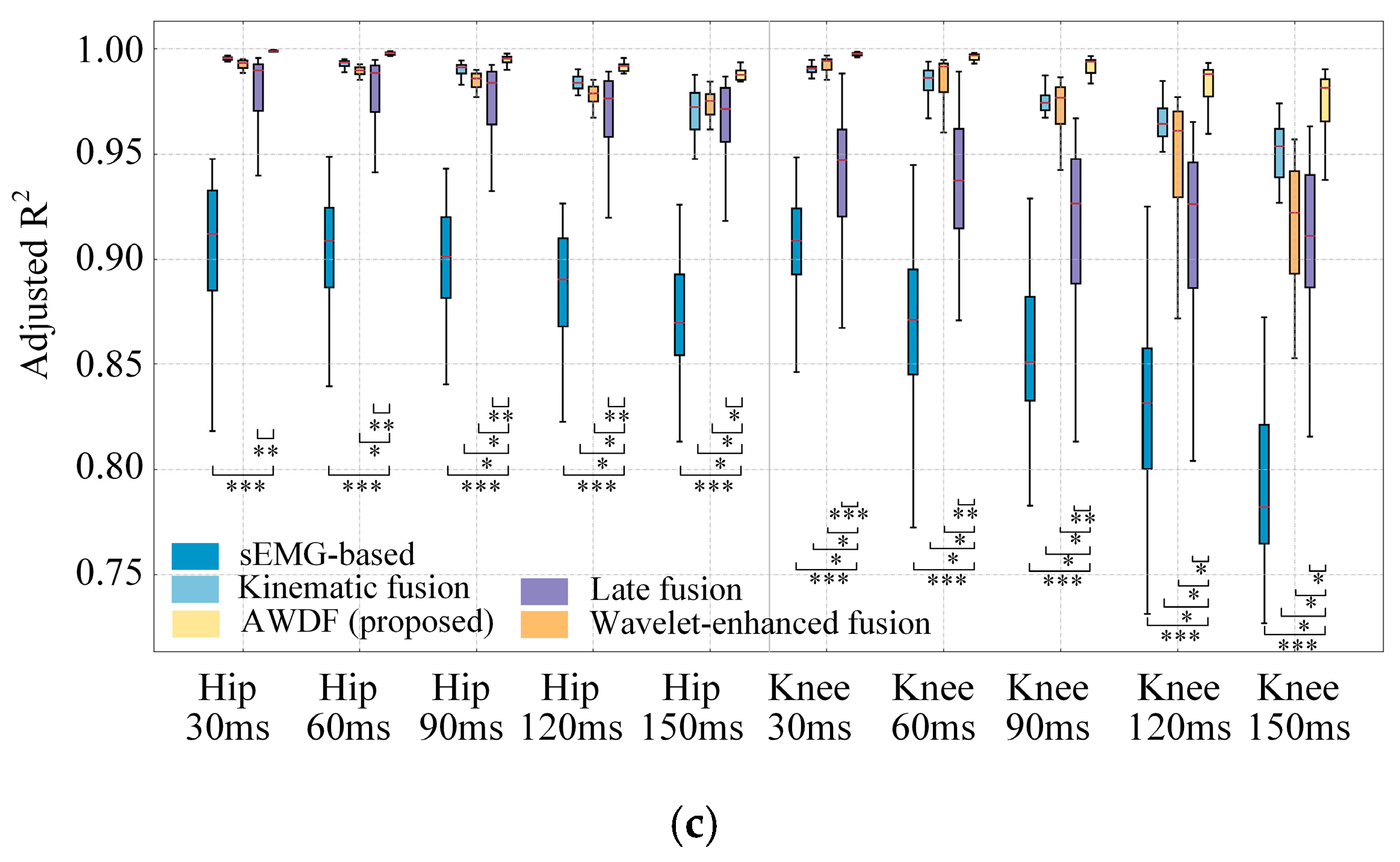 Fractalfract 09 00655 g009b