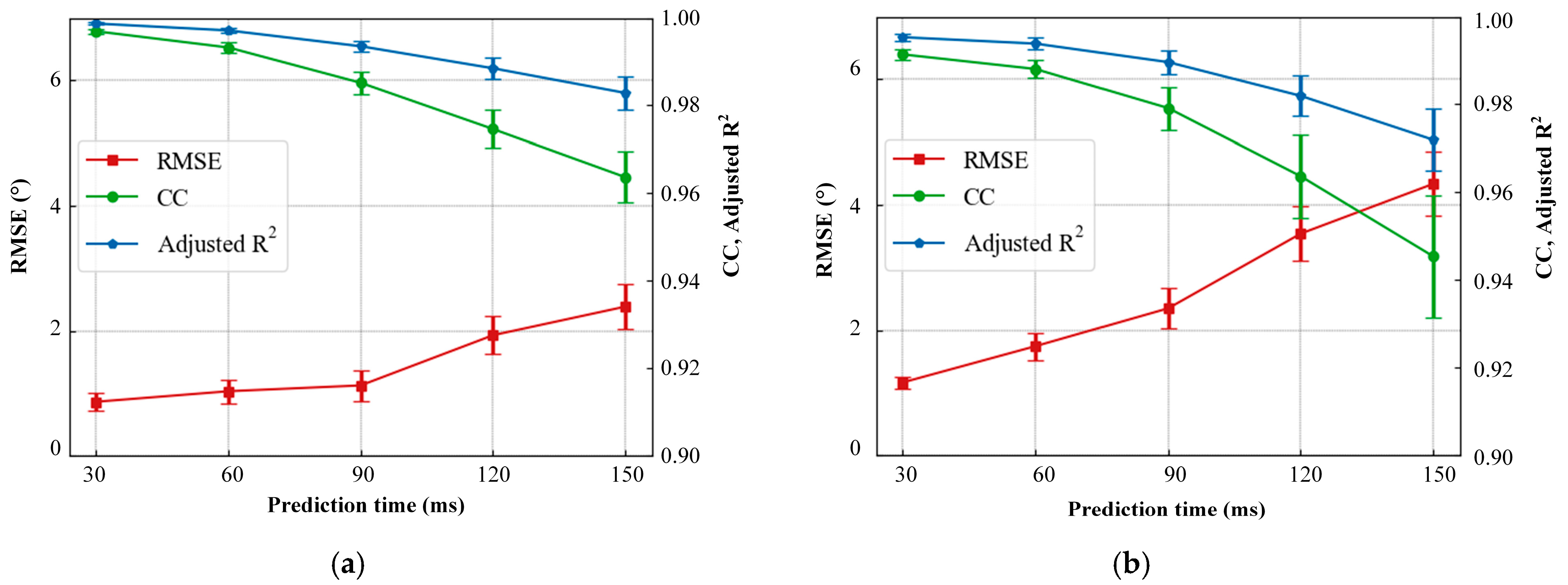 Fractalfract 09 00655 g010