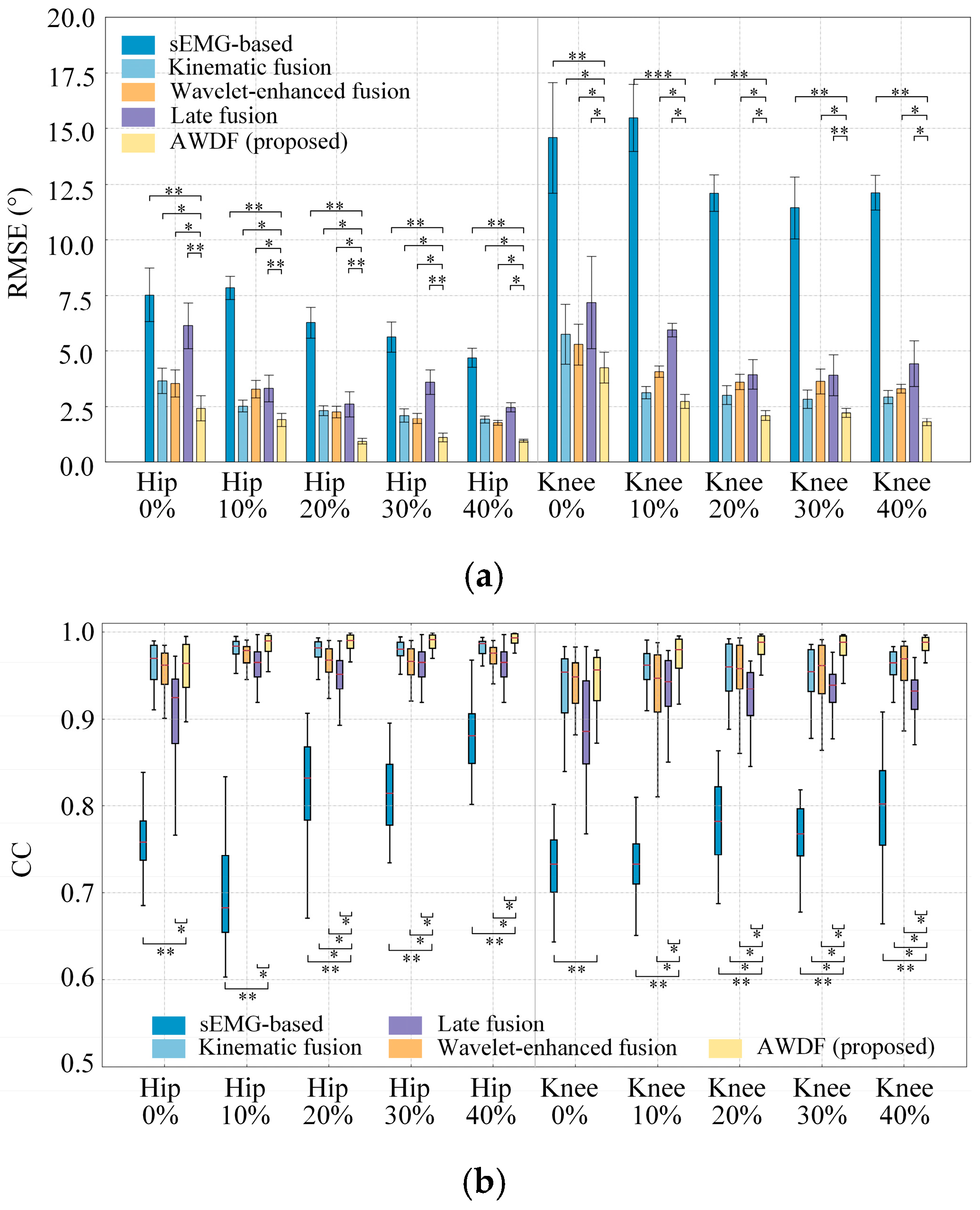 Fractalfract 09 00655 g011a