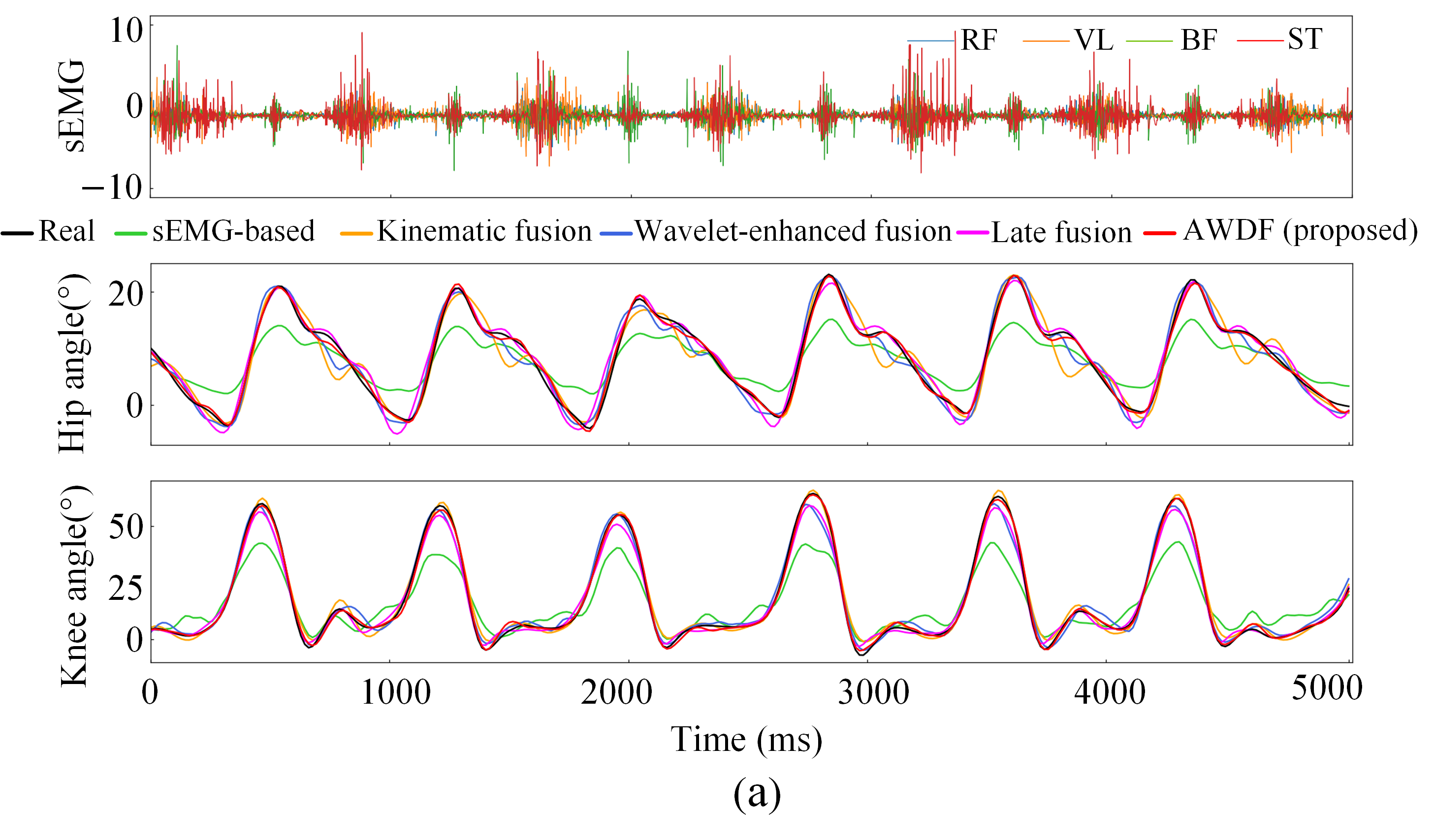 Fractalfract 09 00655 g012a