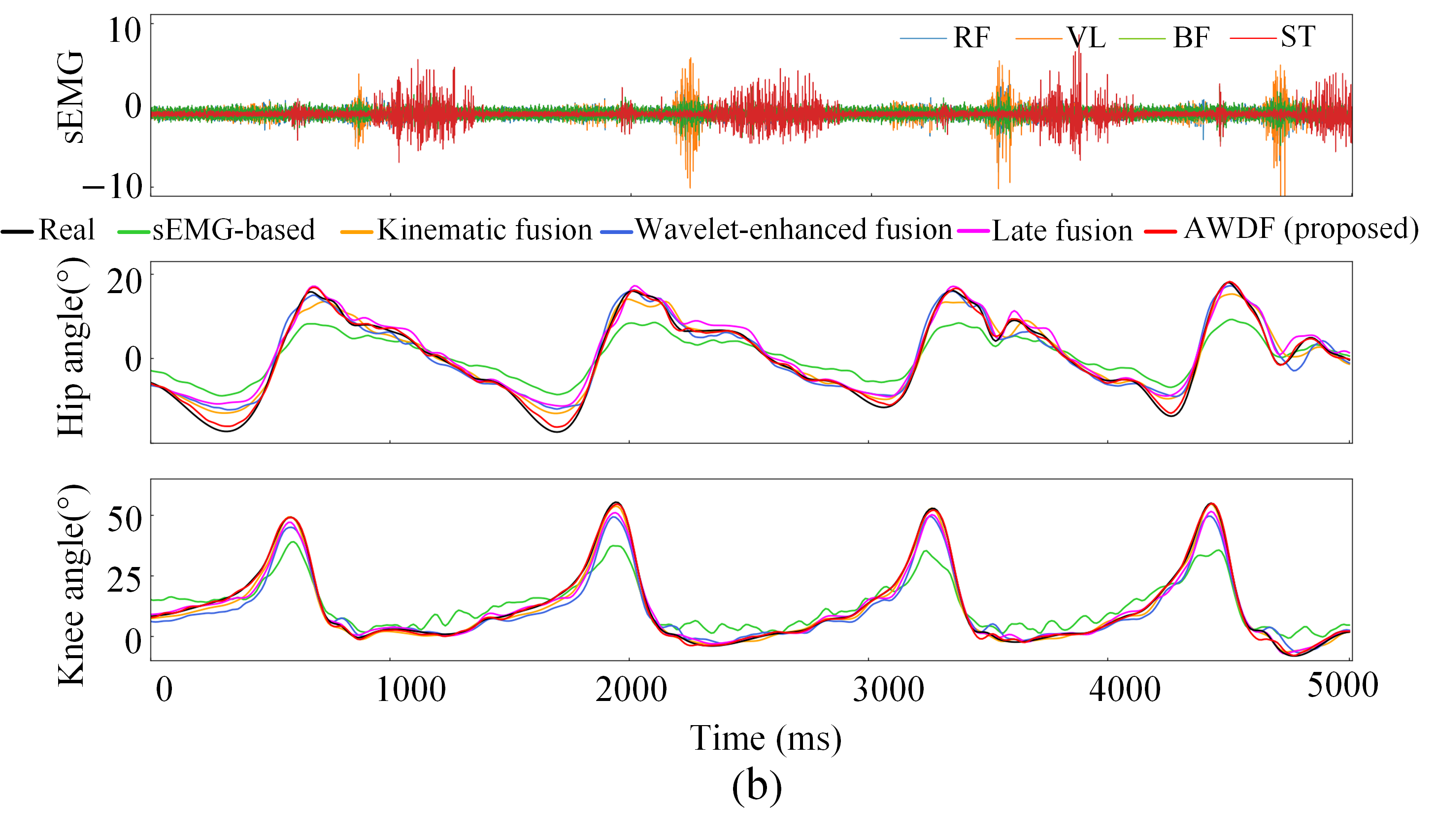 Fractalfract 09 00655 g012b