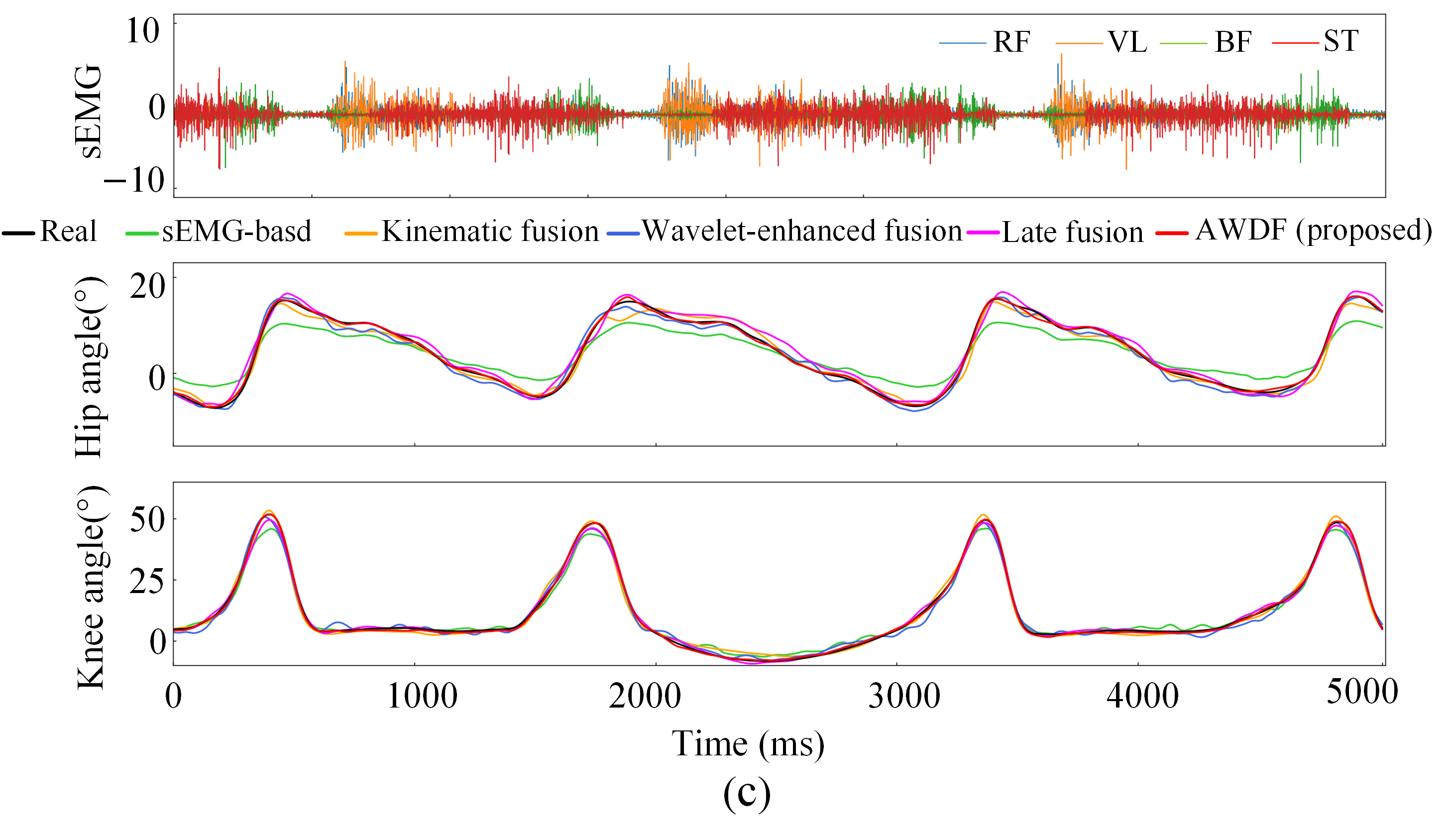 Fractalfract 09 00655 g012c