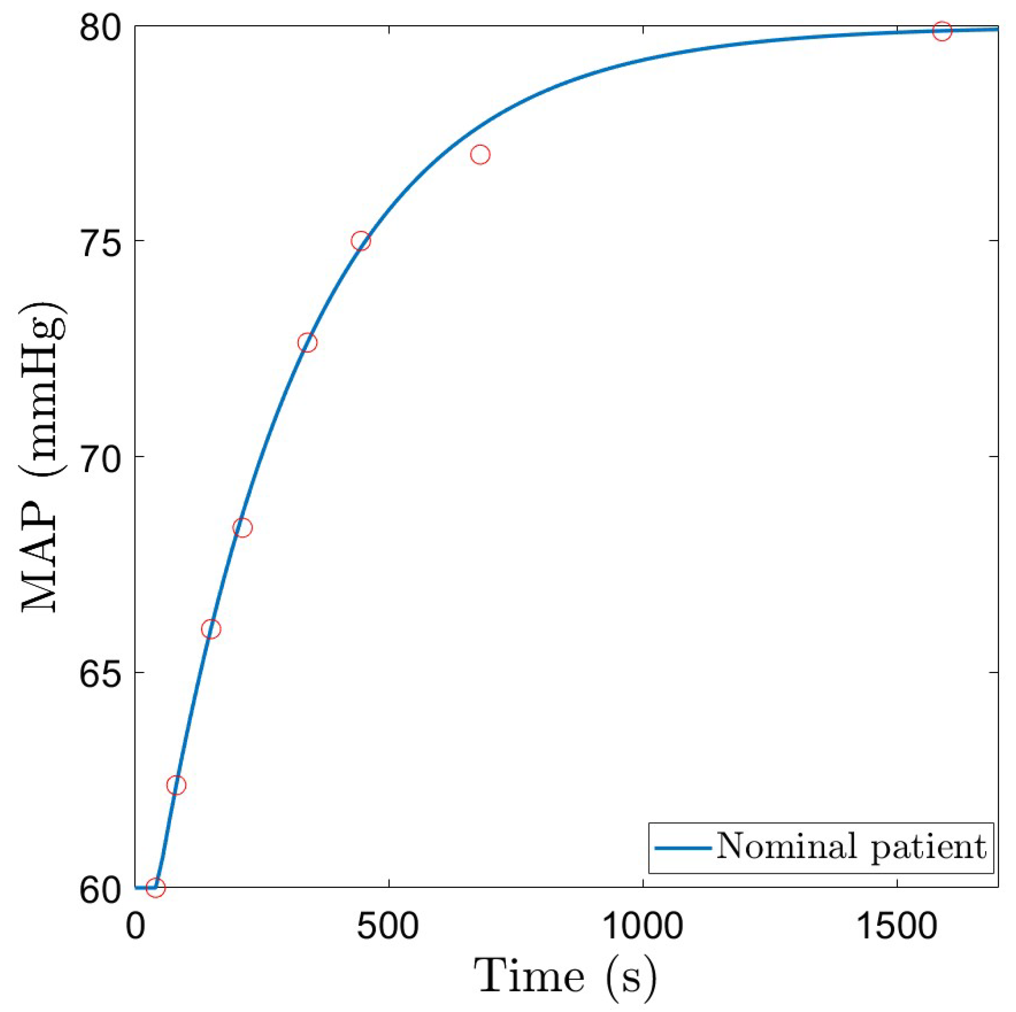 Fractalfract 09 00657 g001