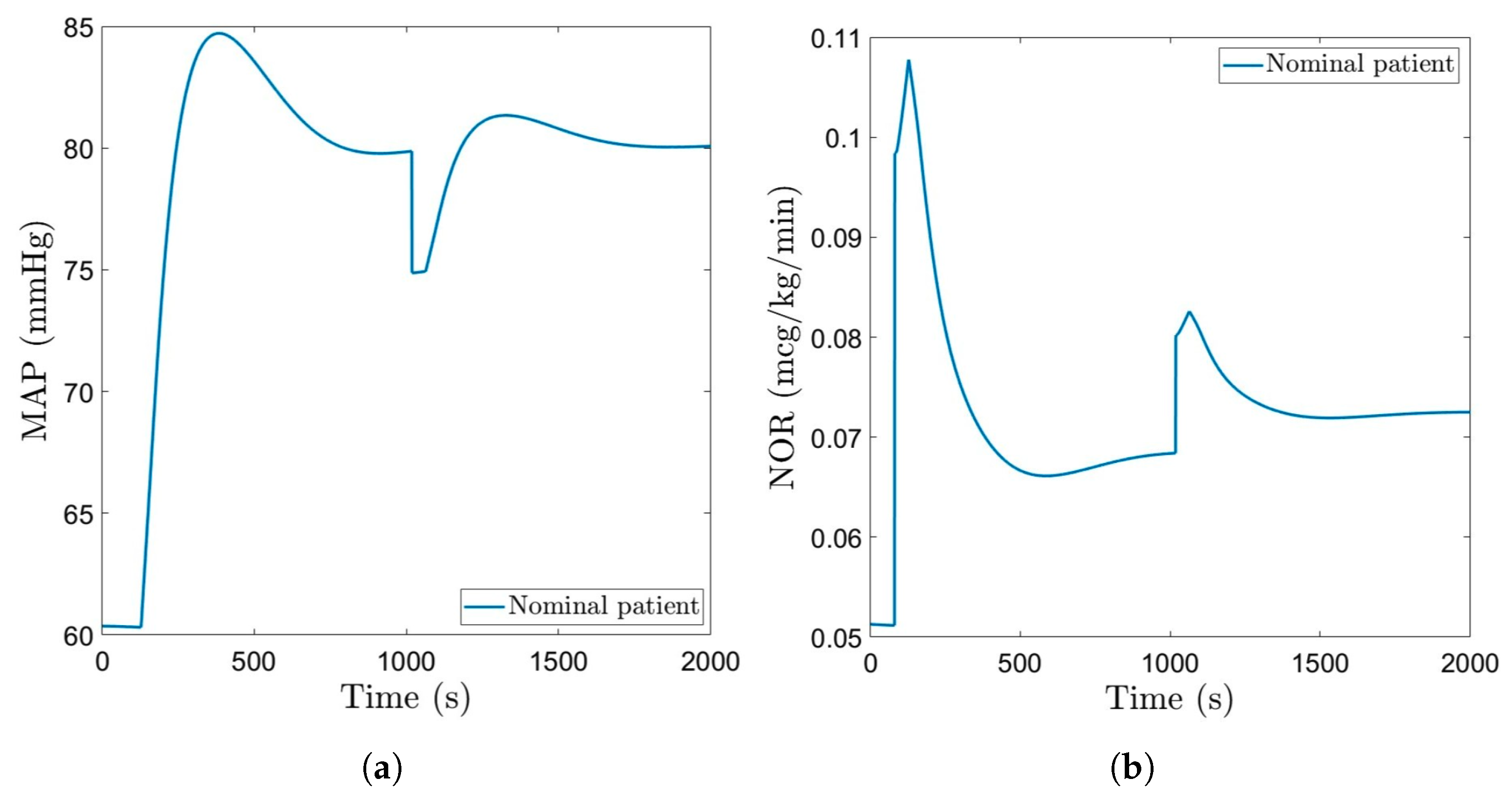Fractalfract 09 00657 g010a