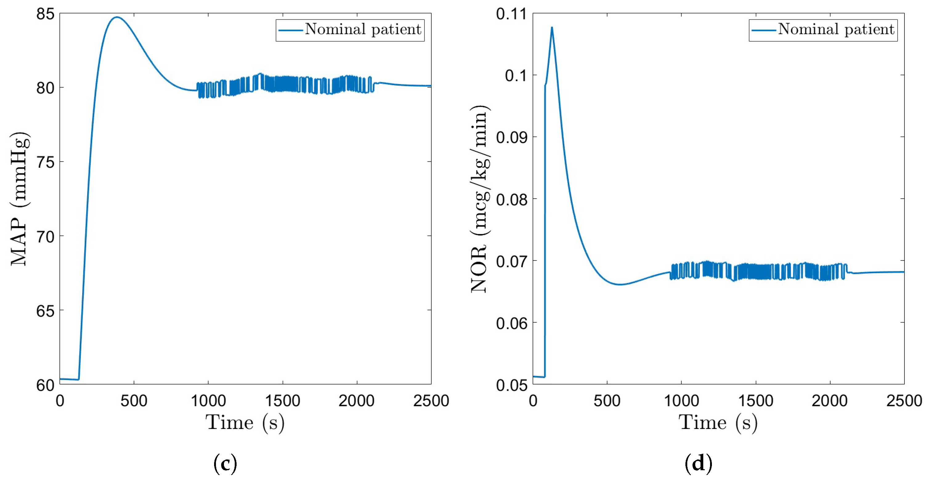 Fractalfract 09 00657 g010b