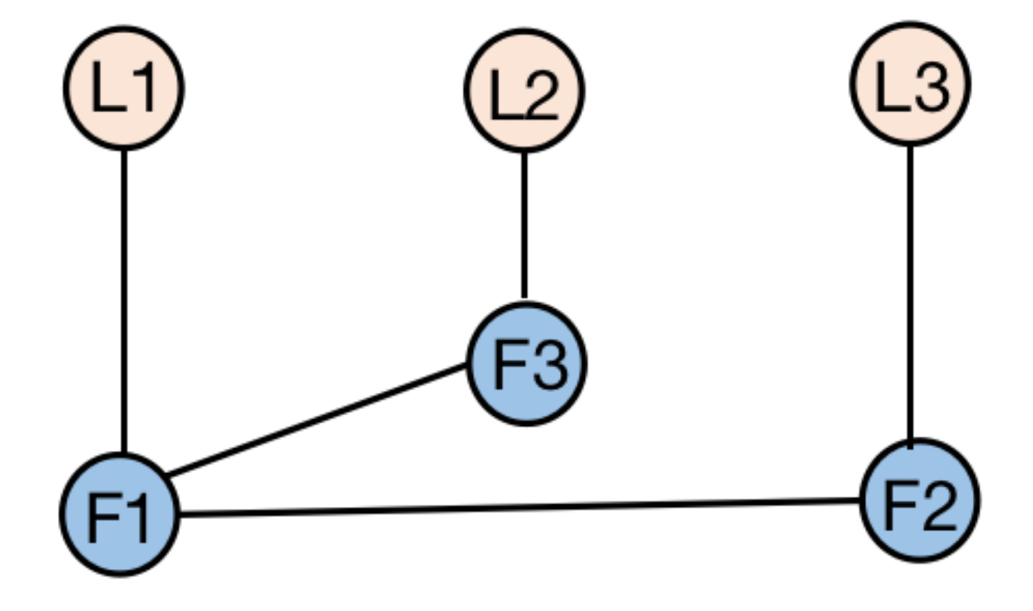 Fractalfract 09 00658 g001