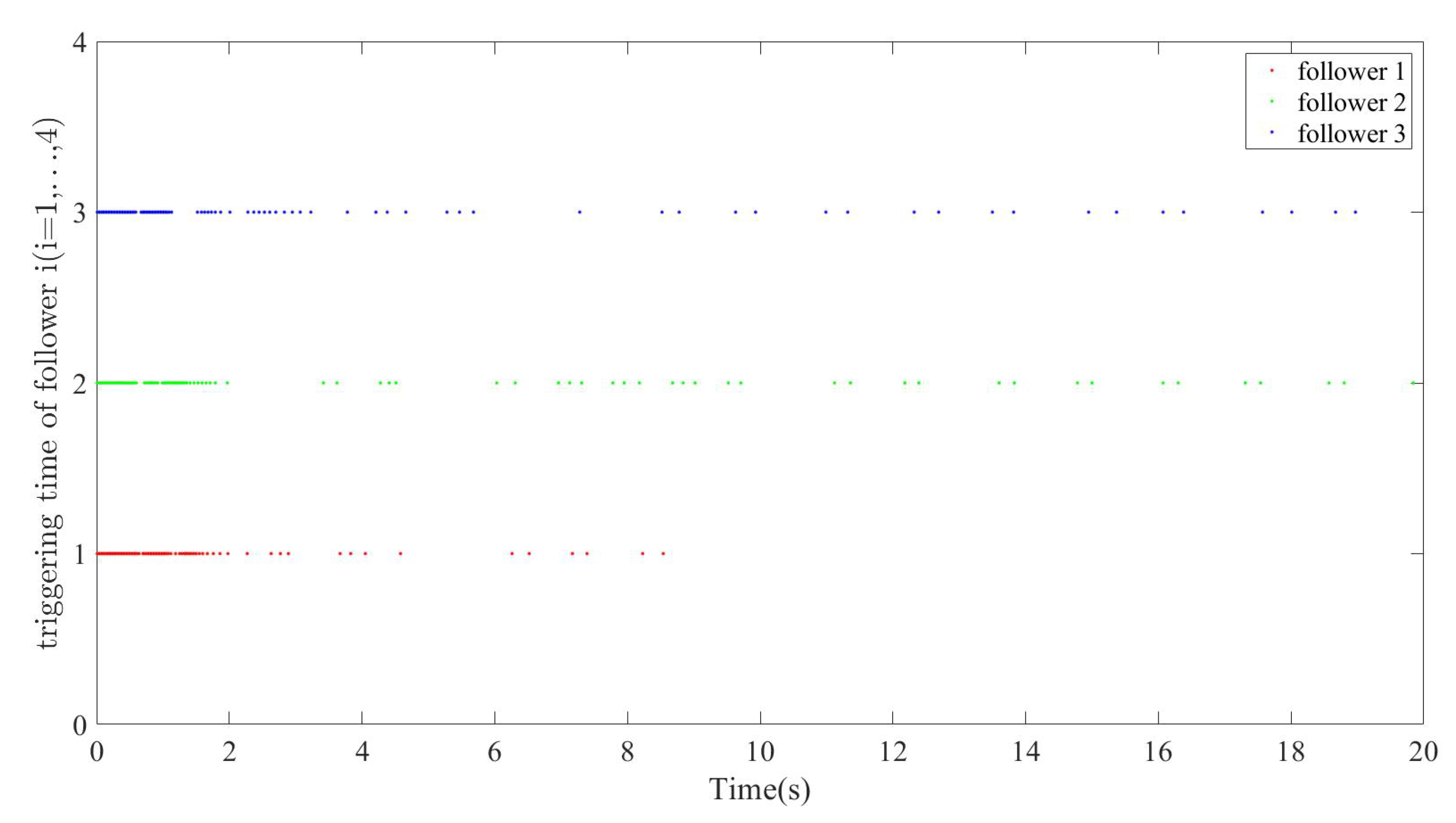 Fractalfract 09 00658 g004