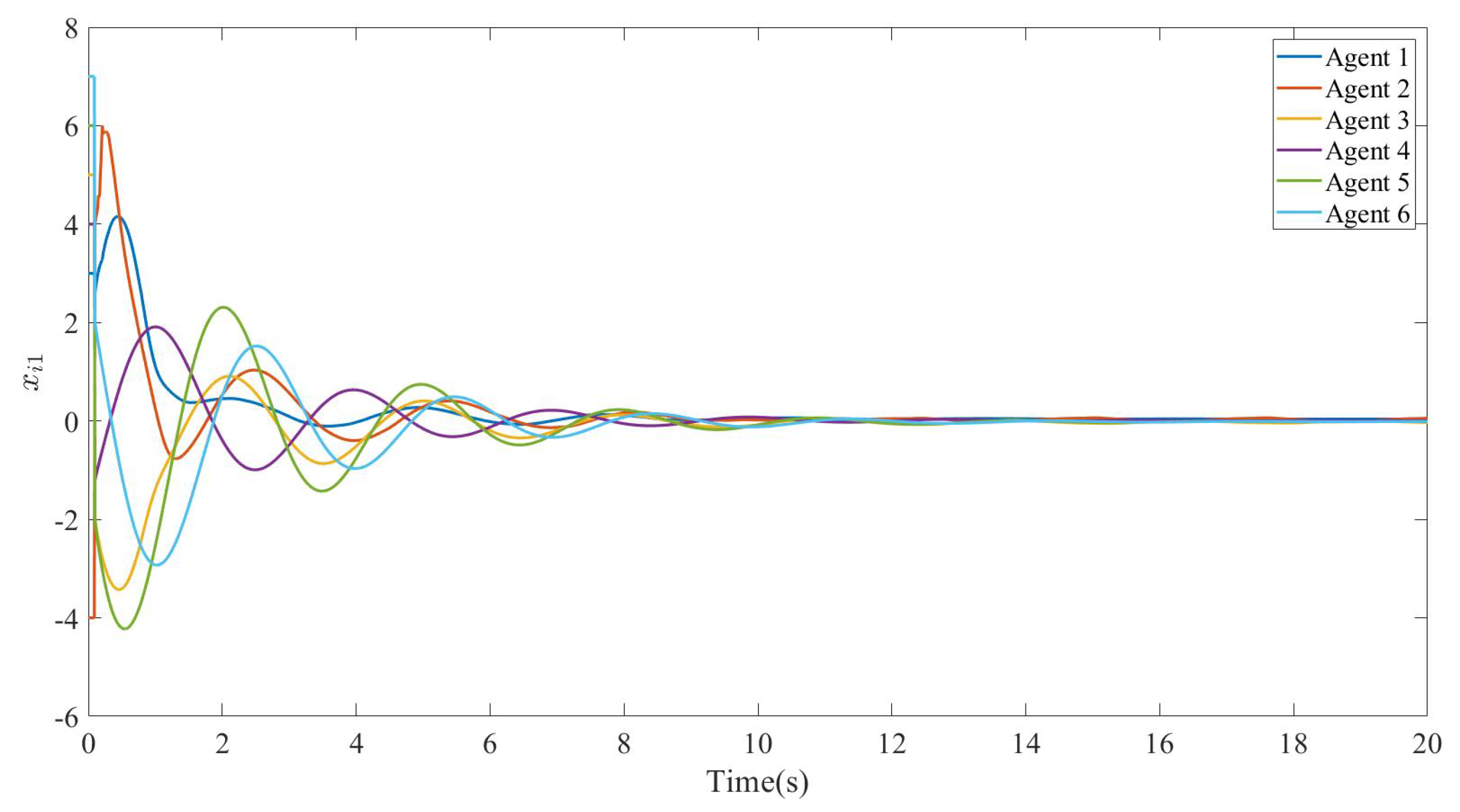 Fractalfract 09 00658 g005