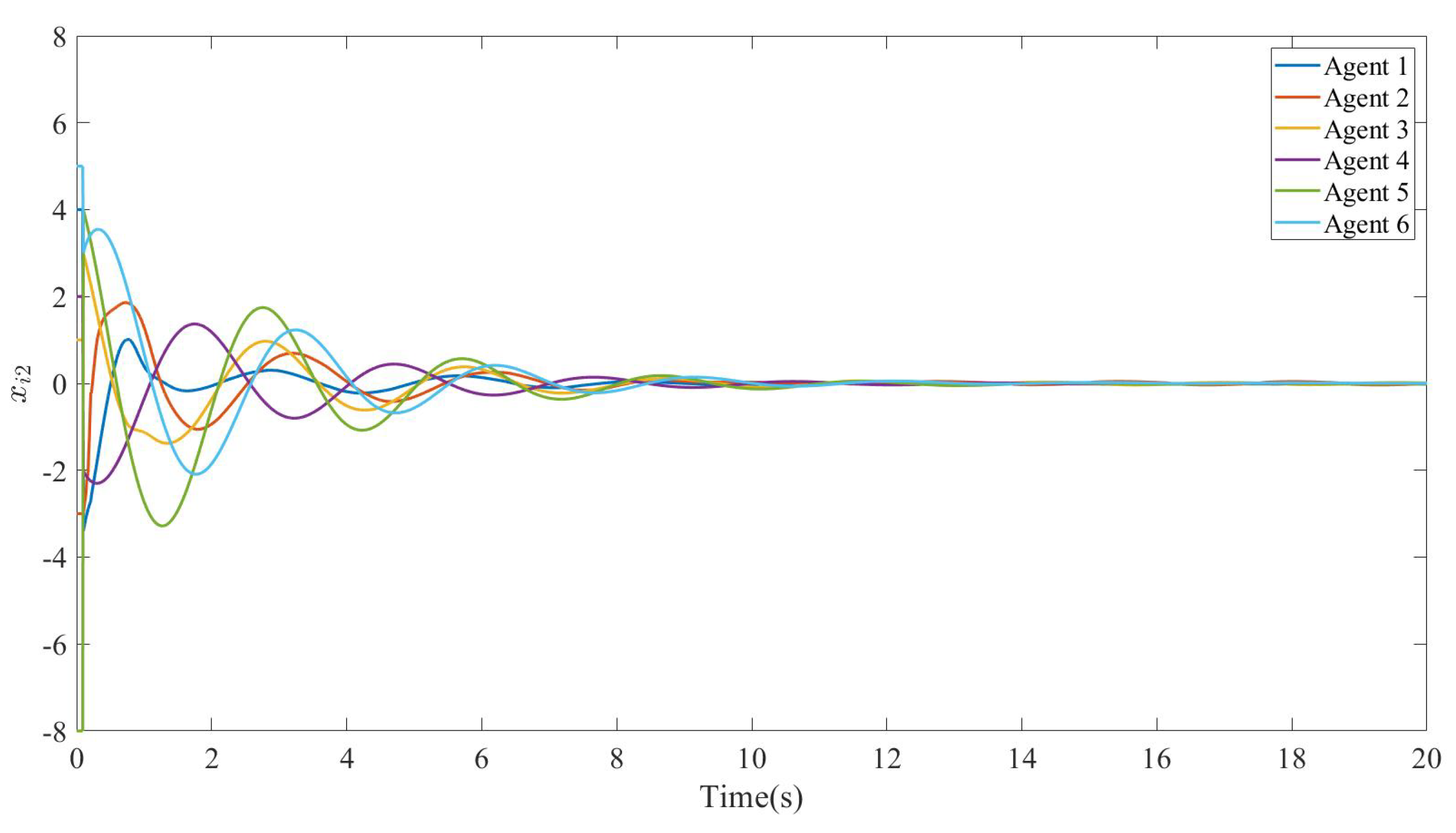 Fractalfract 09 00658 g006
