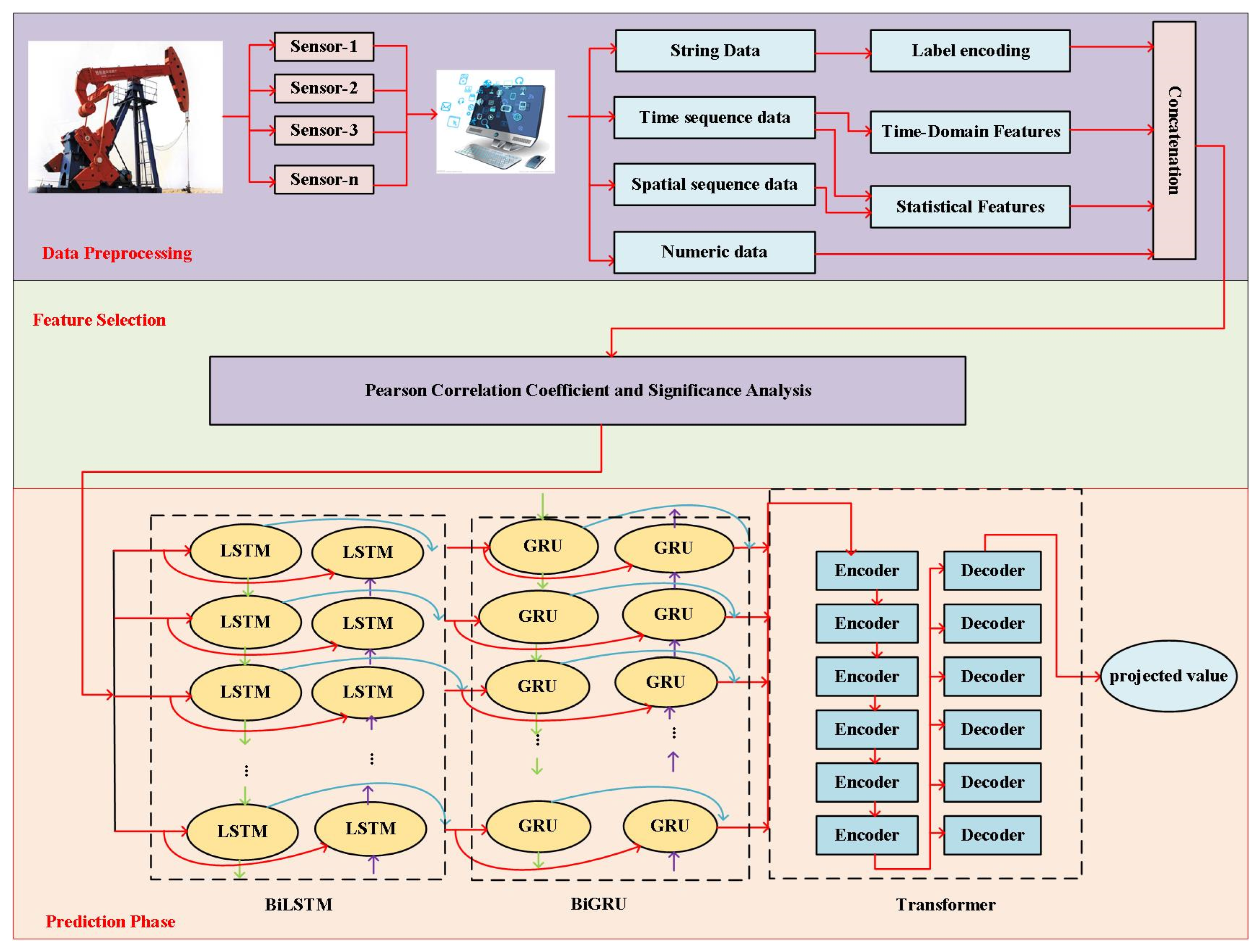 Fractalfract 09 00660 g002