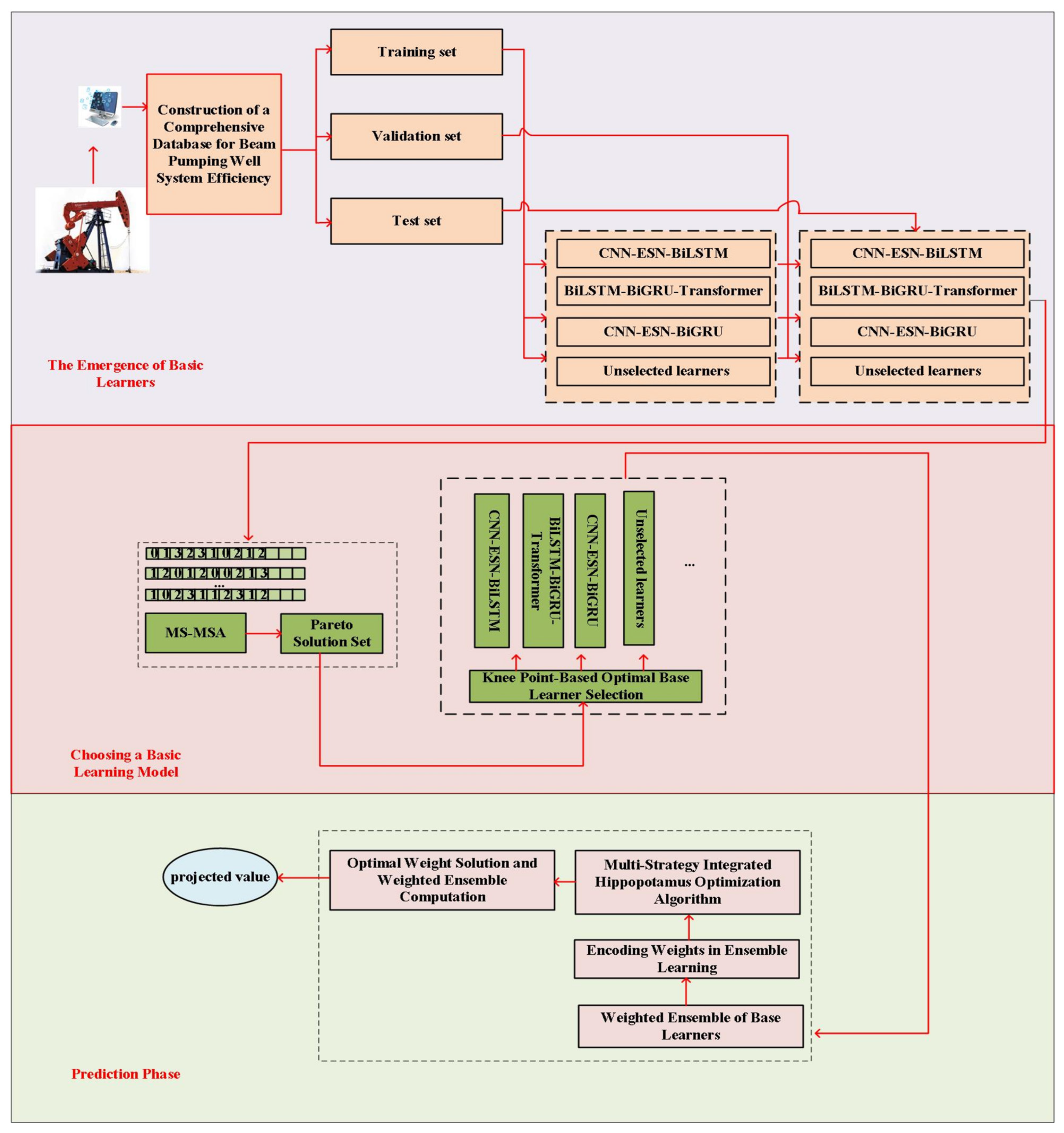 Fractalfract 09 00660 g004