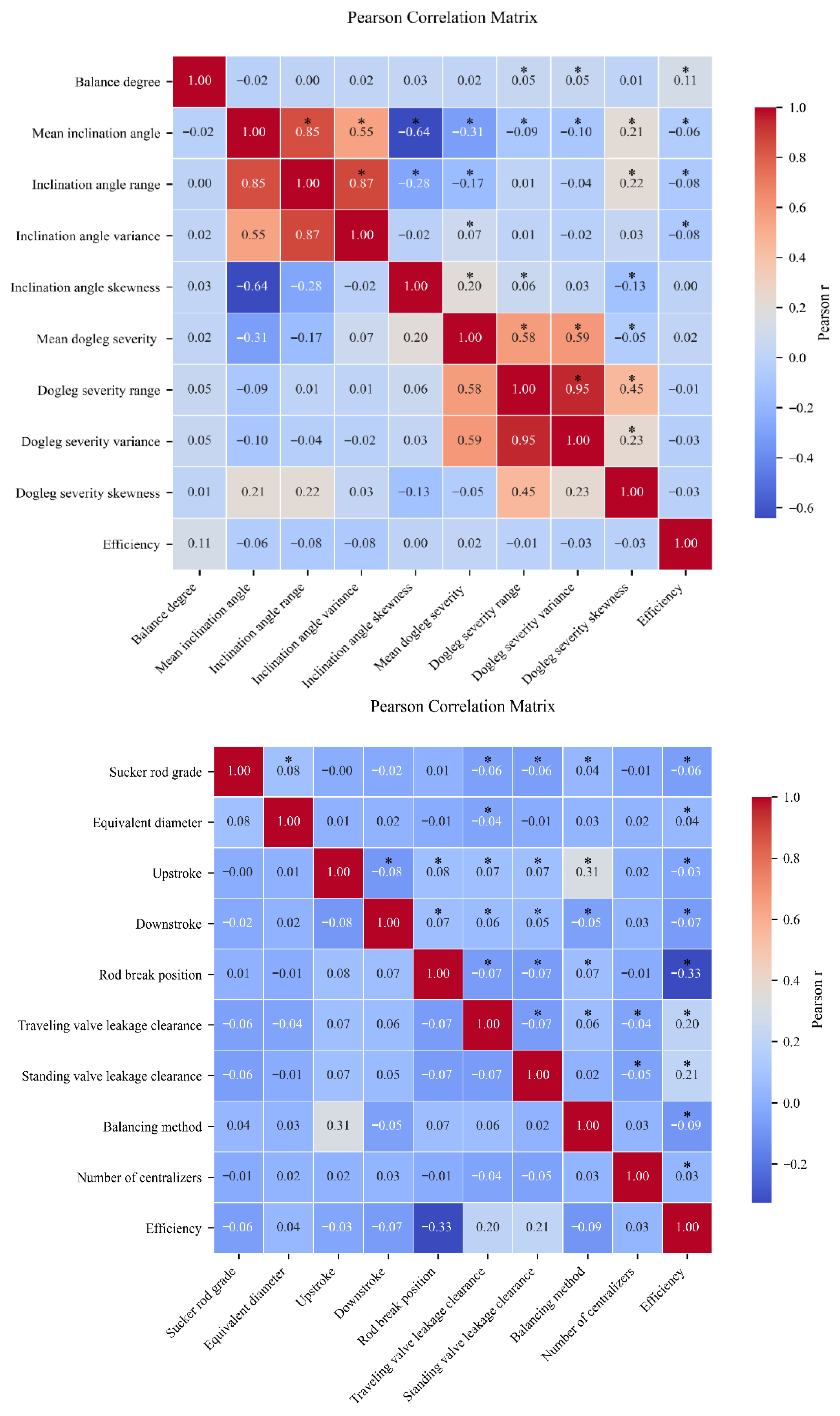 Fractalfract 09 00660 g006a