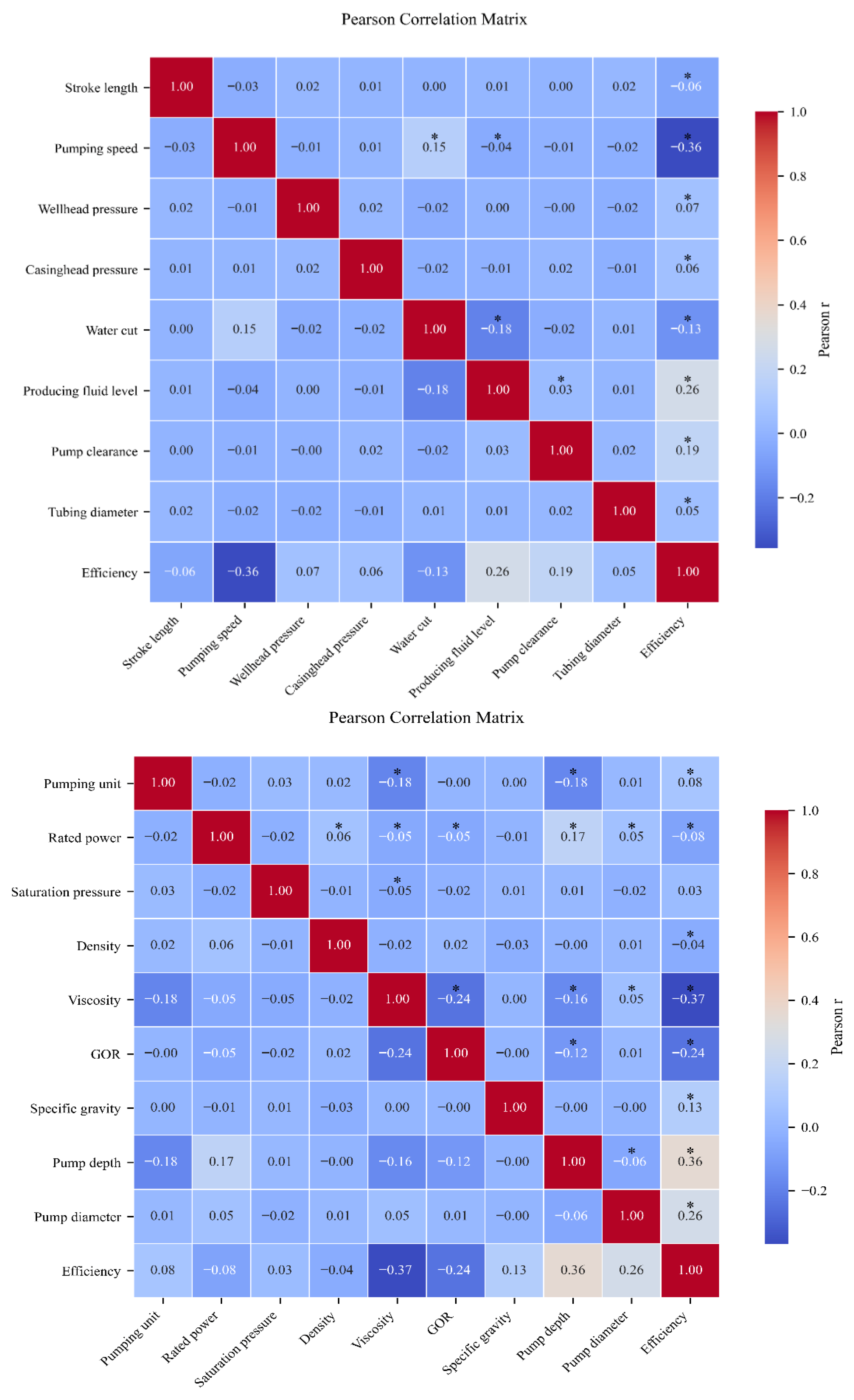 Fractalfract 09 00660 g006b