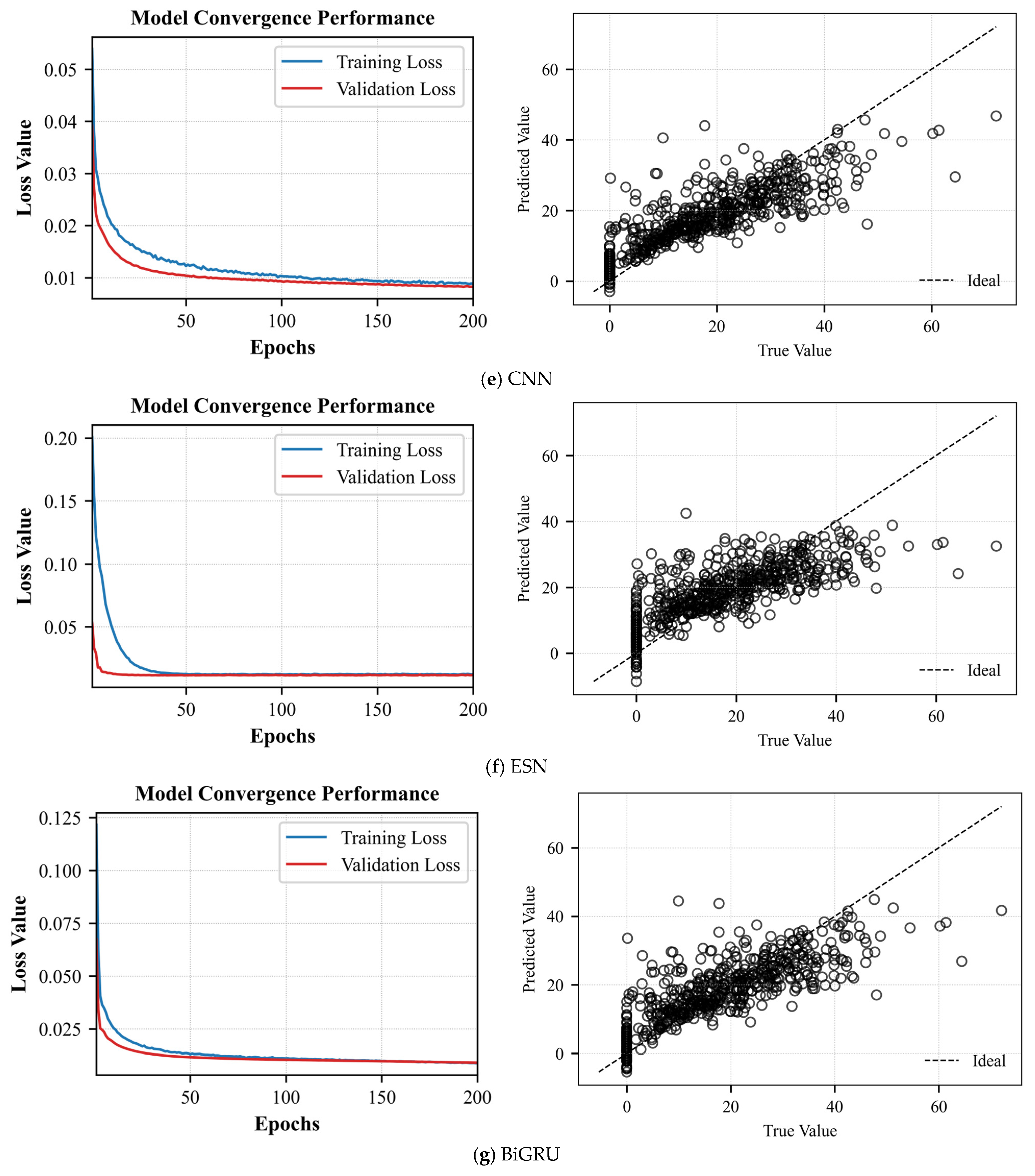 Fractalfract 09 00660 g010b