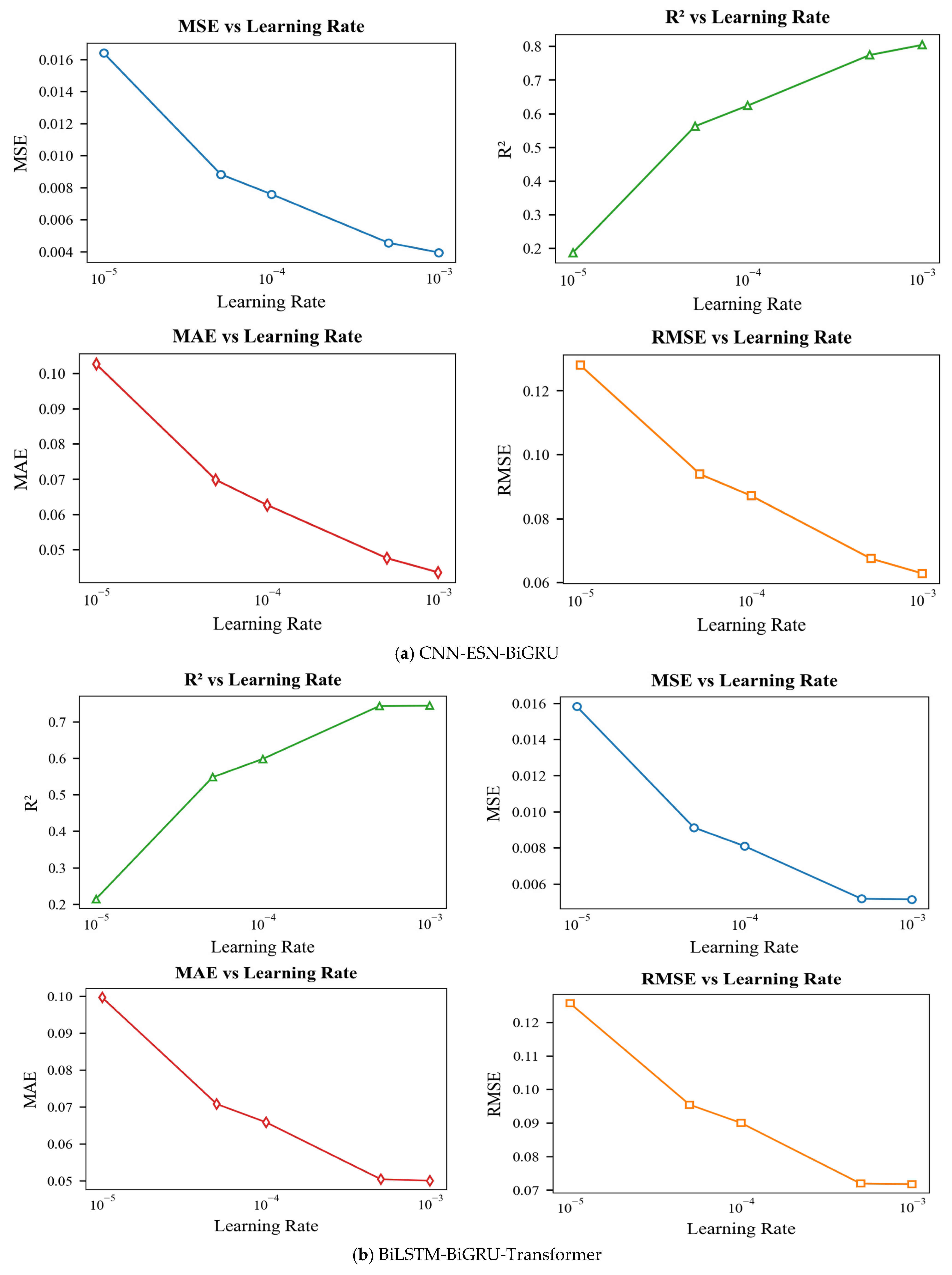 Fractalfract 09 00660 g011a