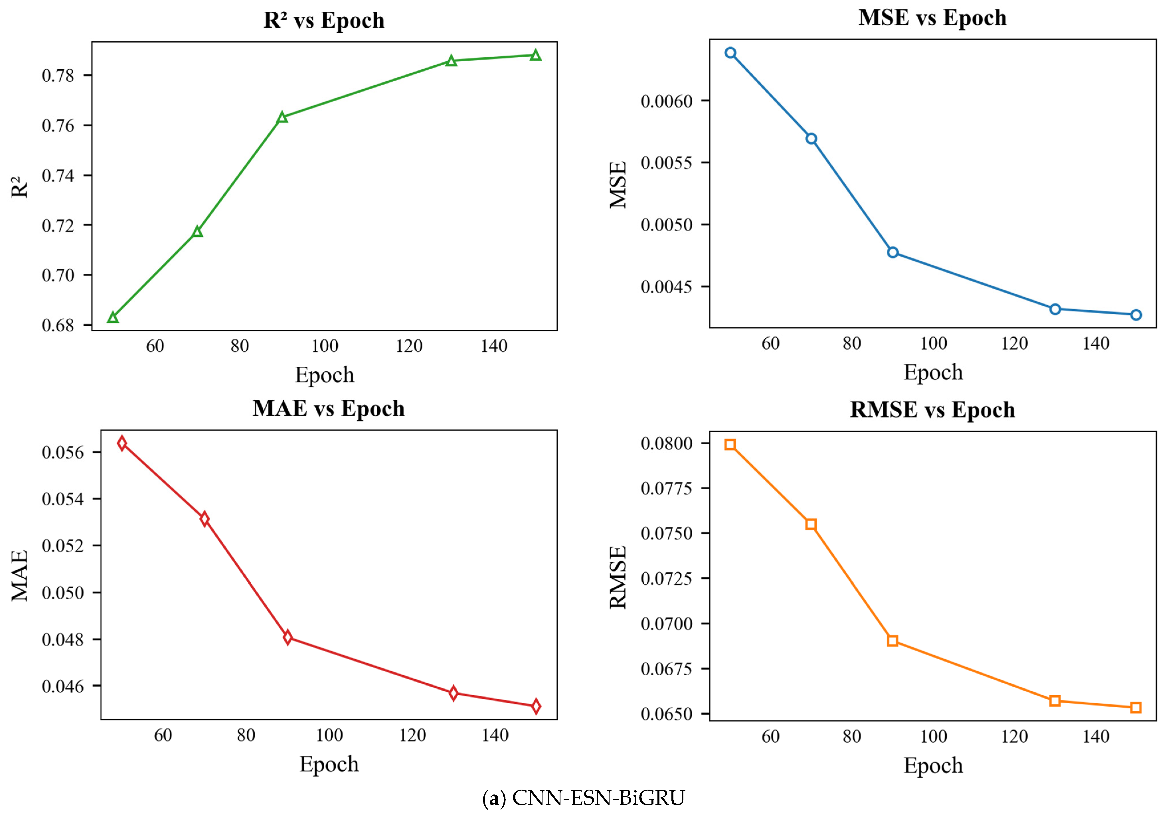 Fractalfract 09 00660 g012a