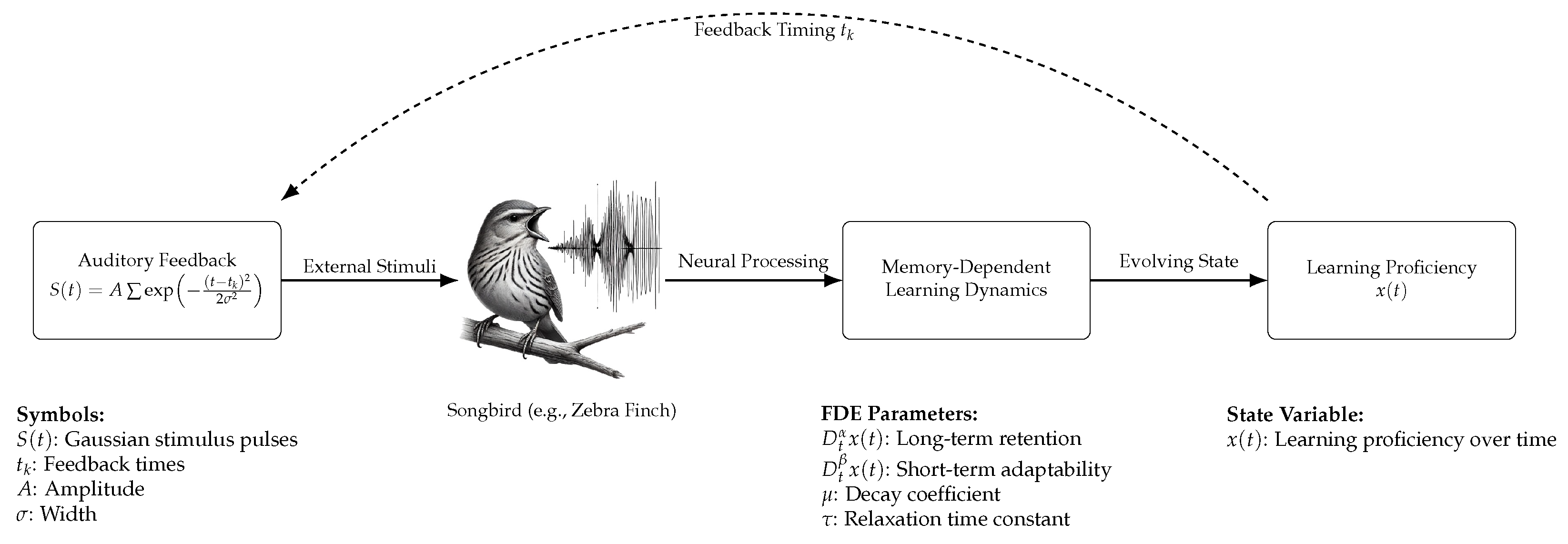 Fractalfract 09 00664 g009 Fractalfract 09 00664 g009