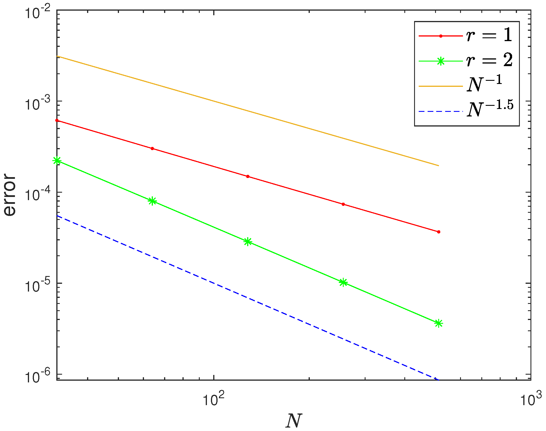 Fractalfract 09 00665 g001