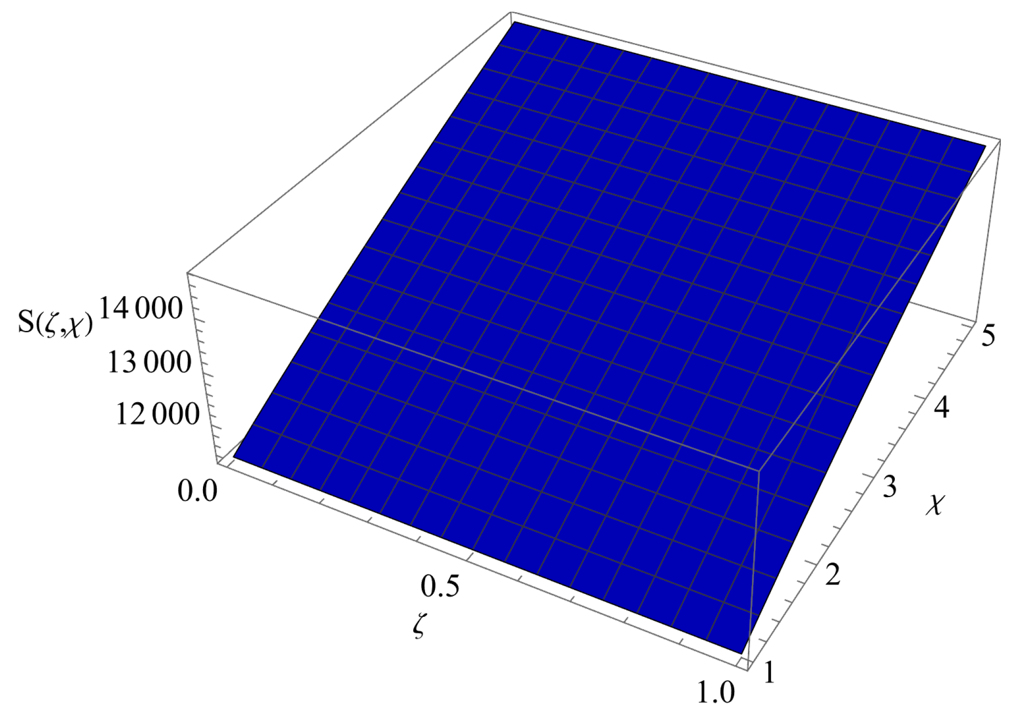 Fractalfract 09 00666 g001 Fractalfract 09 00666 g001