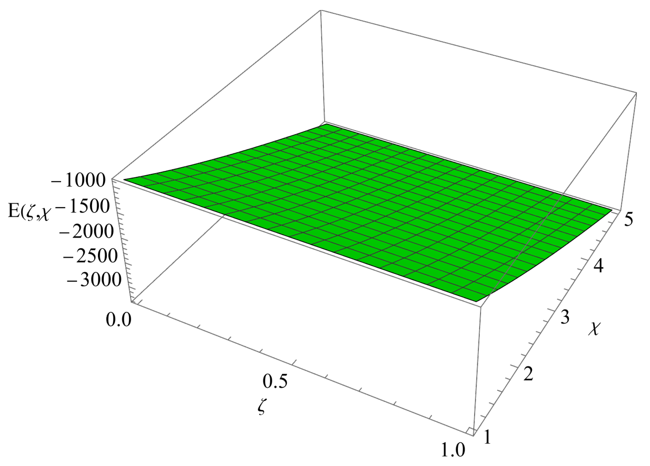 Fractalfract 09 00666 g002 Fractalfract 09 00666 g002