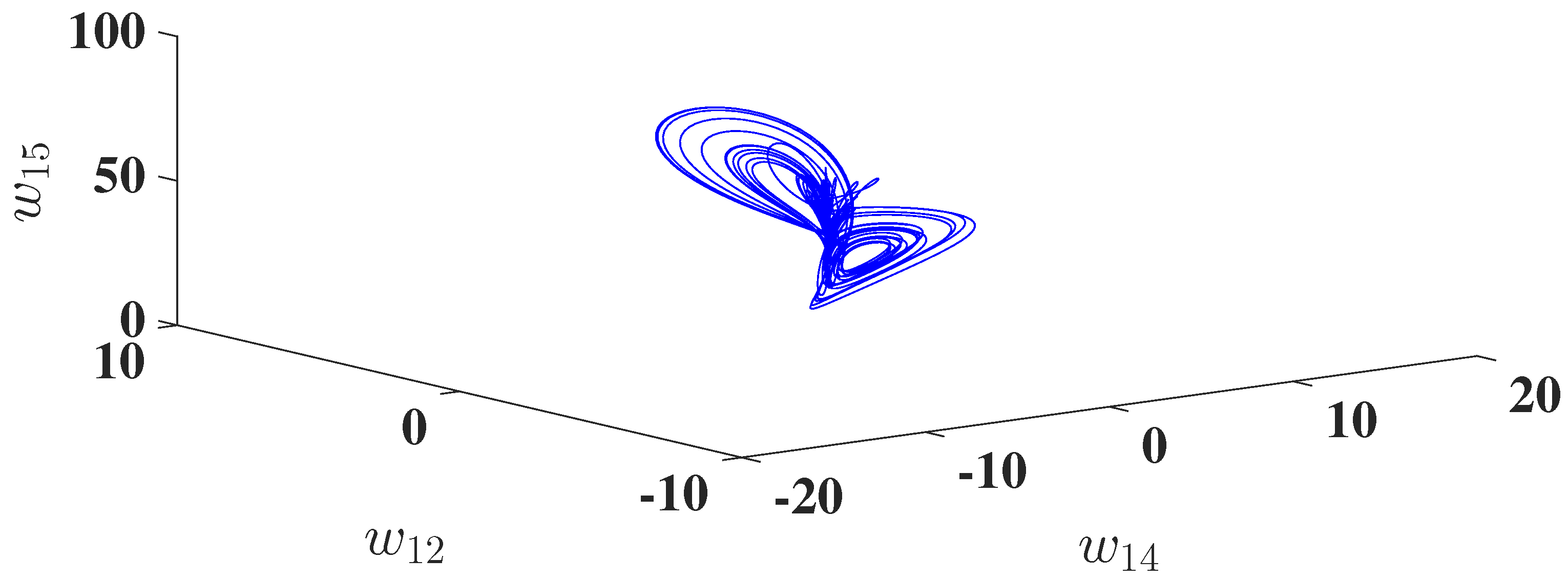 Fractalfract 09 00668 g001