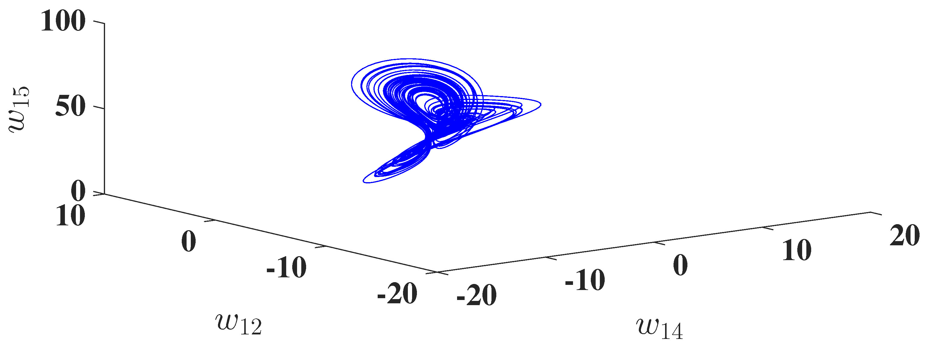 Fractalfract 09 00668 g002
