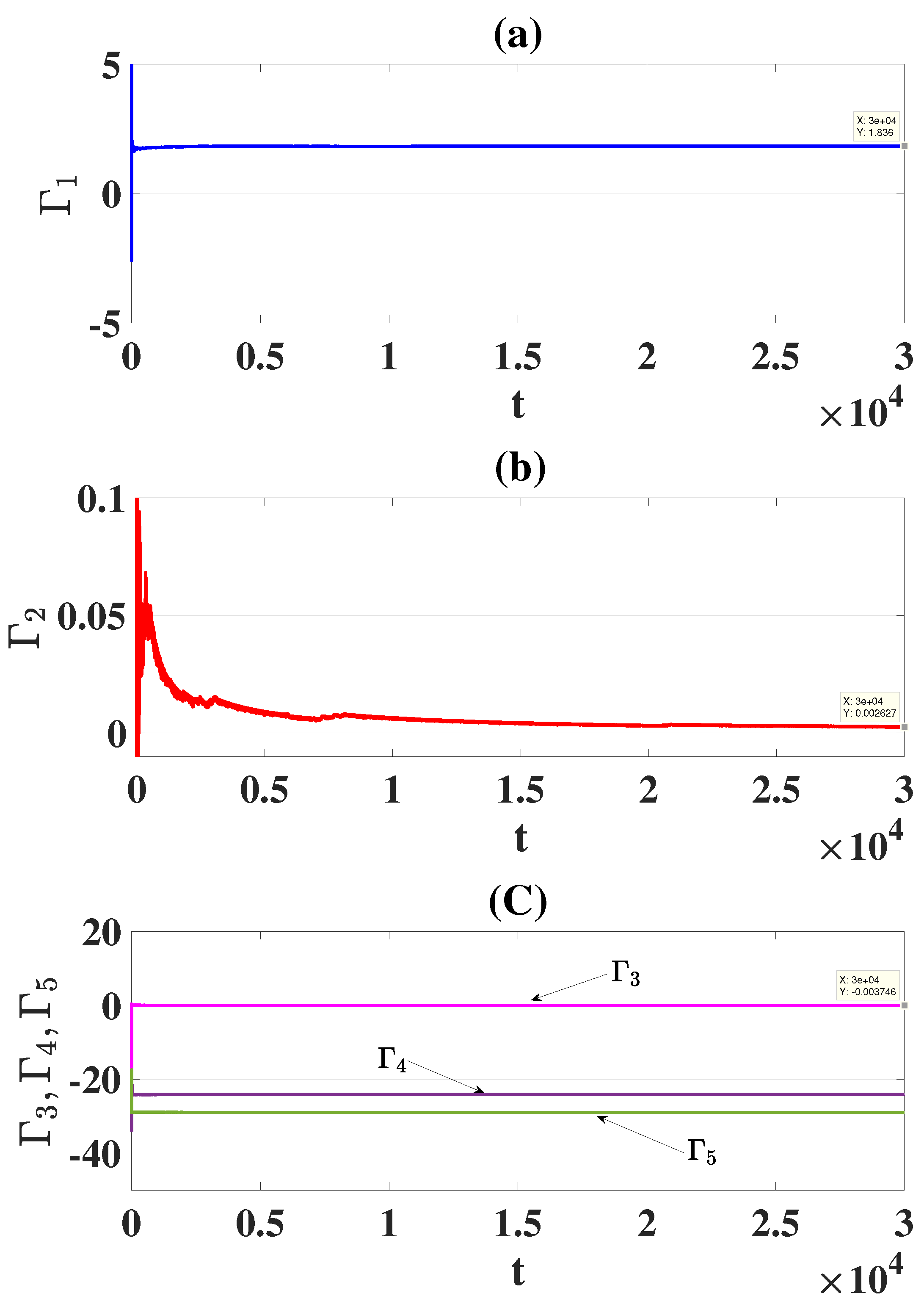 Fractalfract 09 00668 g003